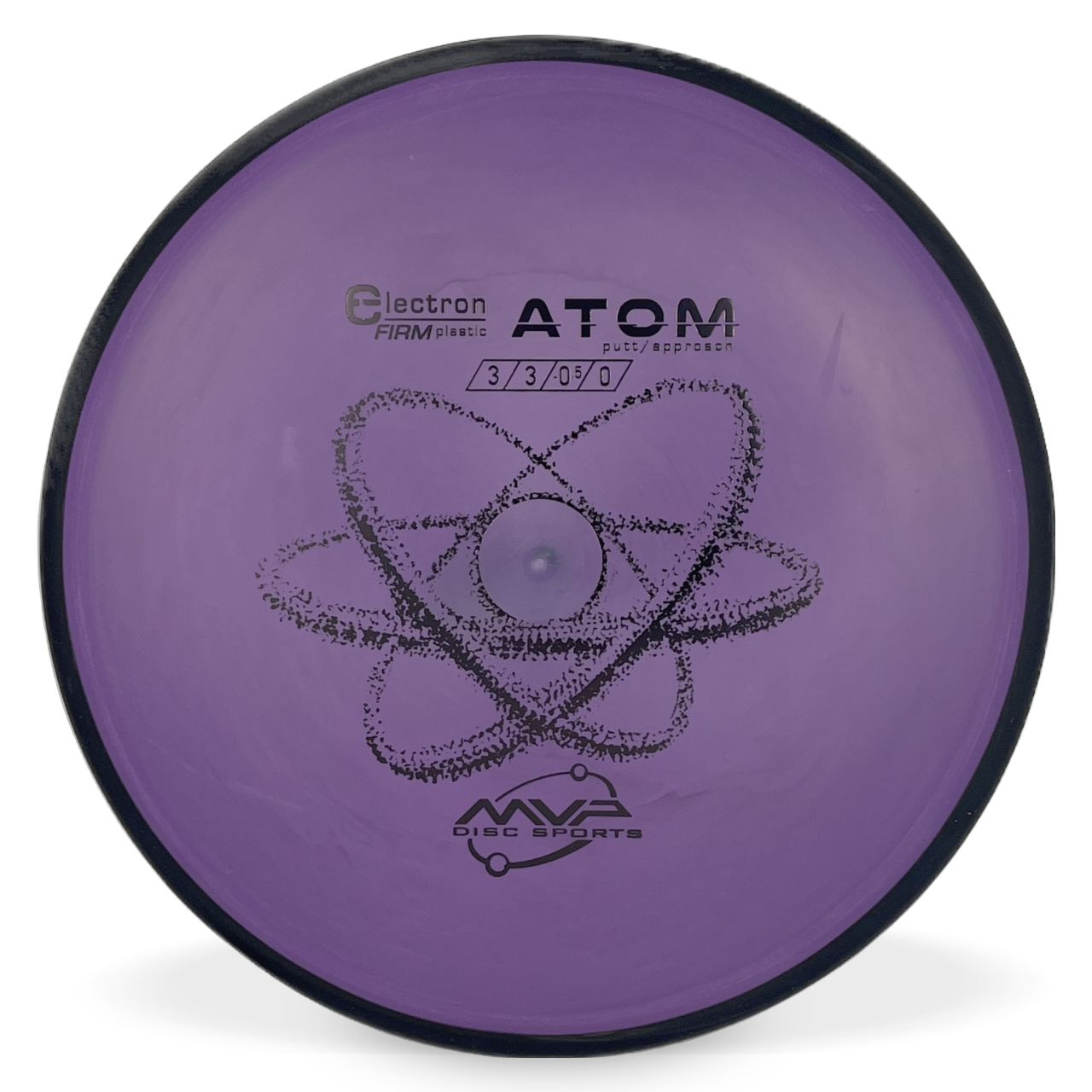 Electron Firm Atom