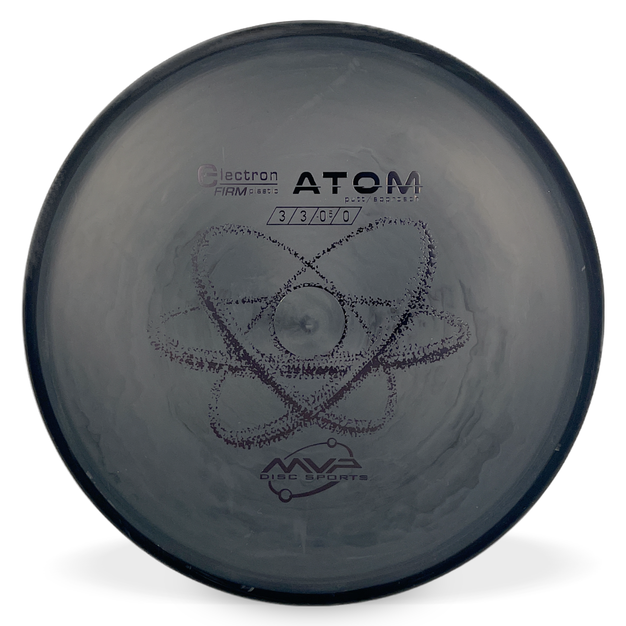 Electron Firm Atom