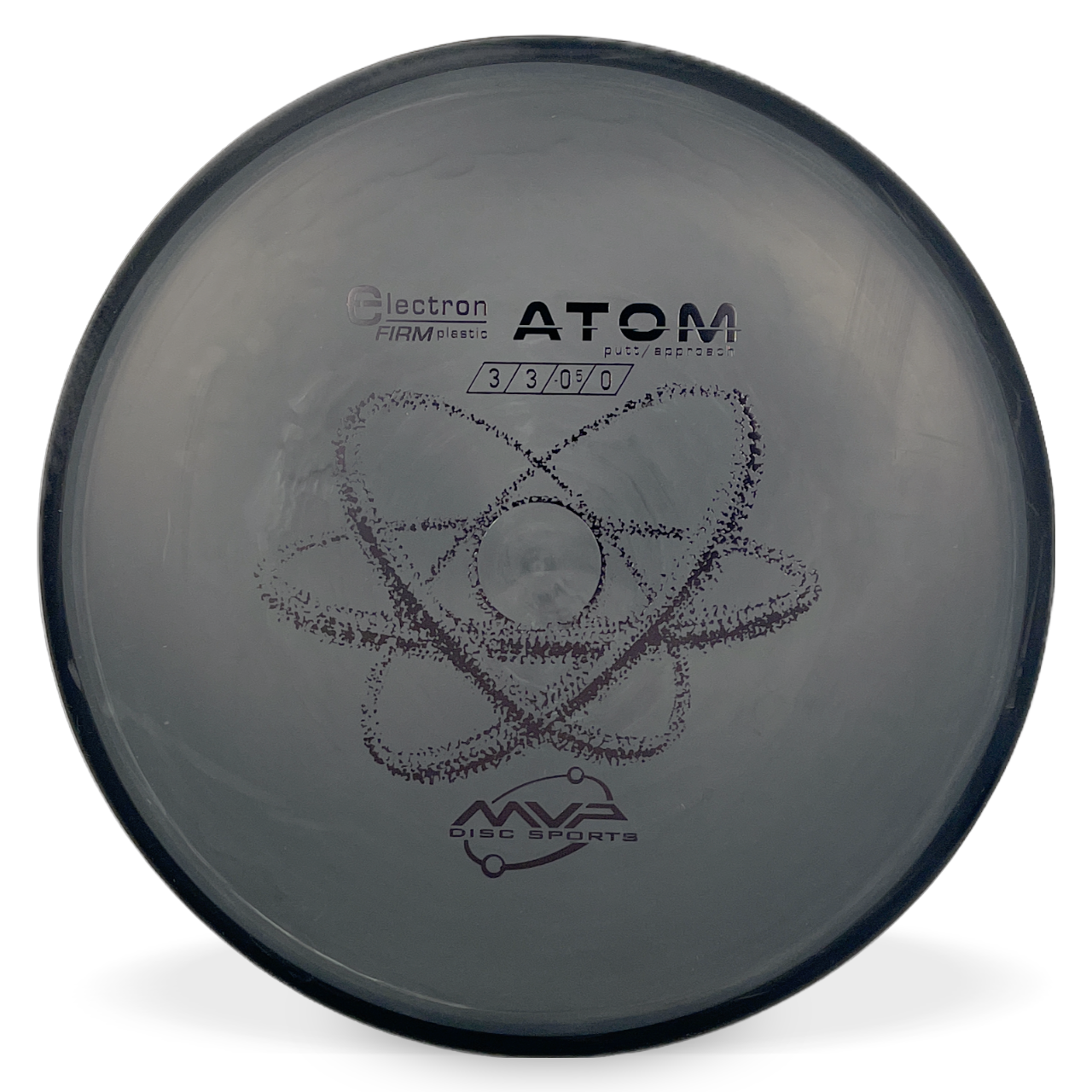 Electron Firm Atom