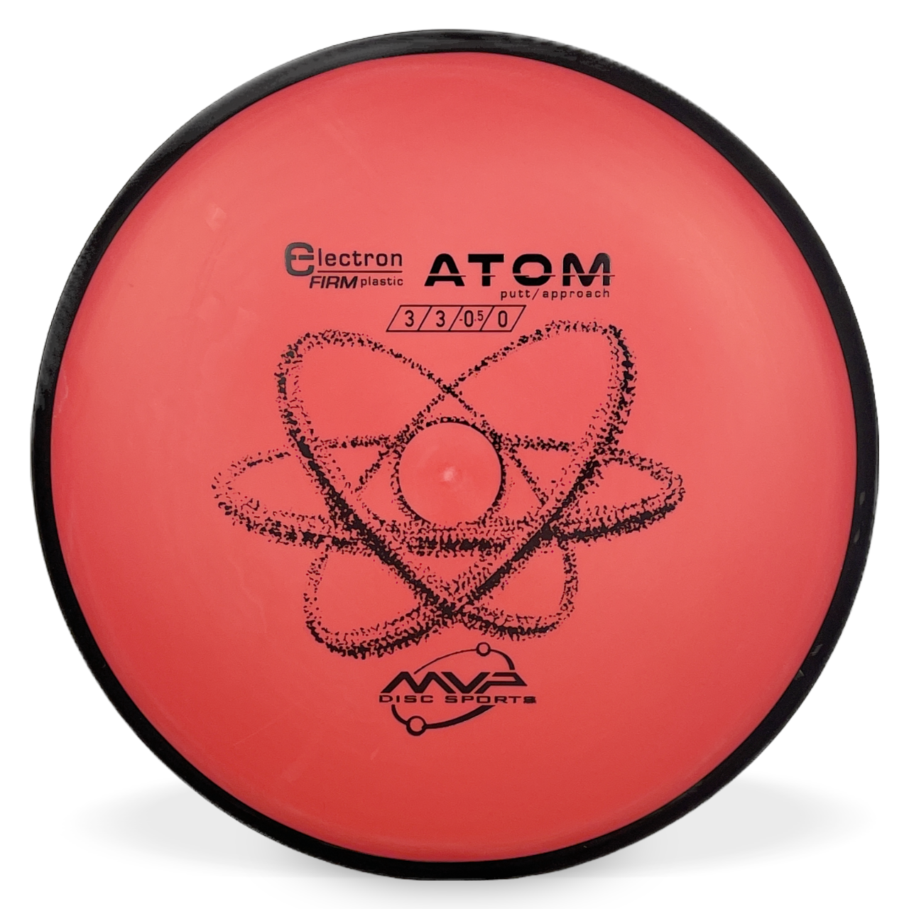 Electron Firm Atom