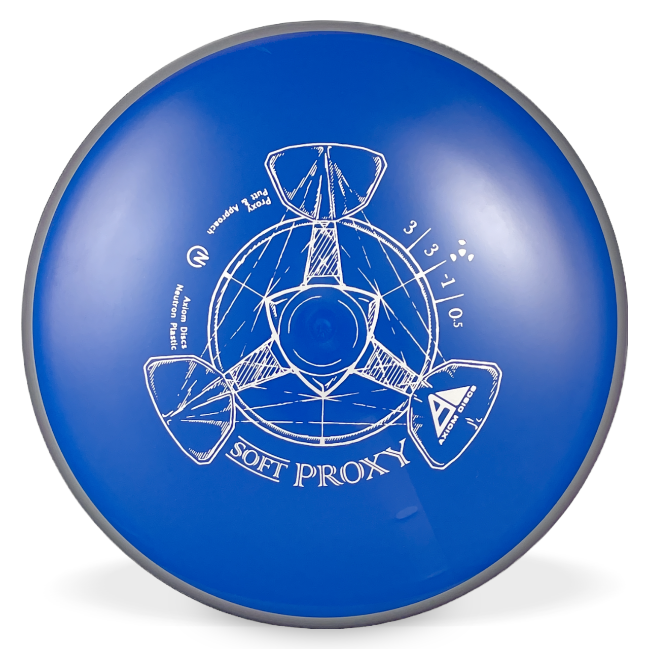 Neutron Soft Proxy