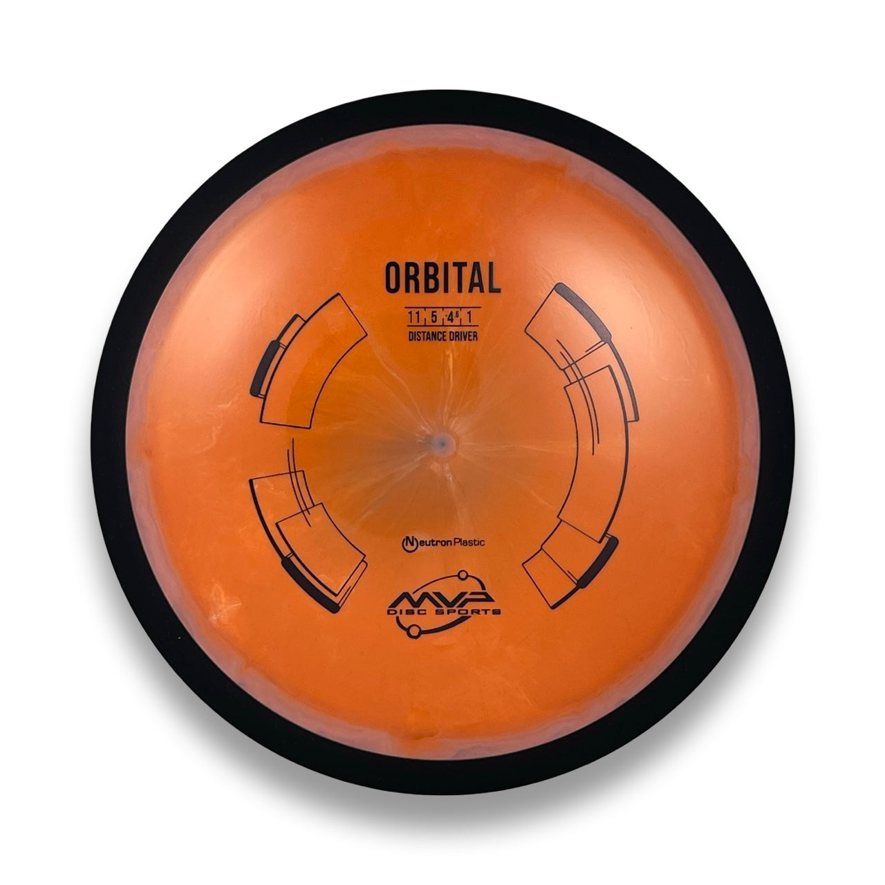 Neutron Orbital