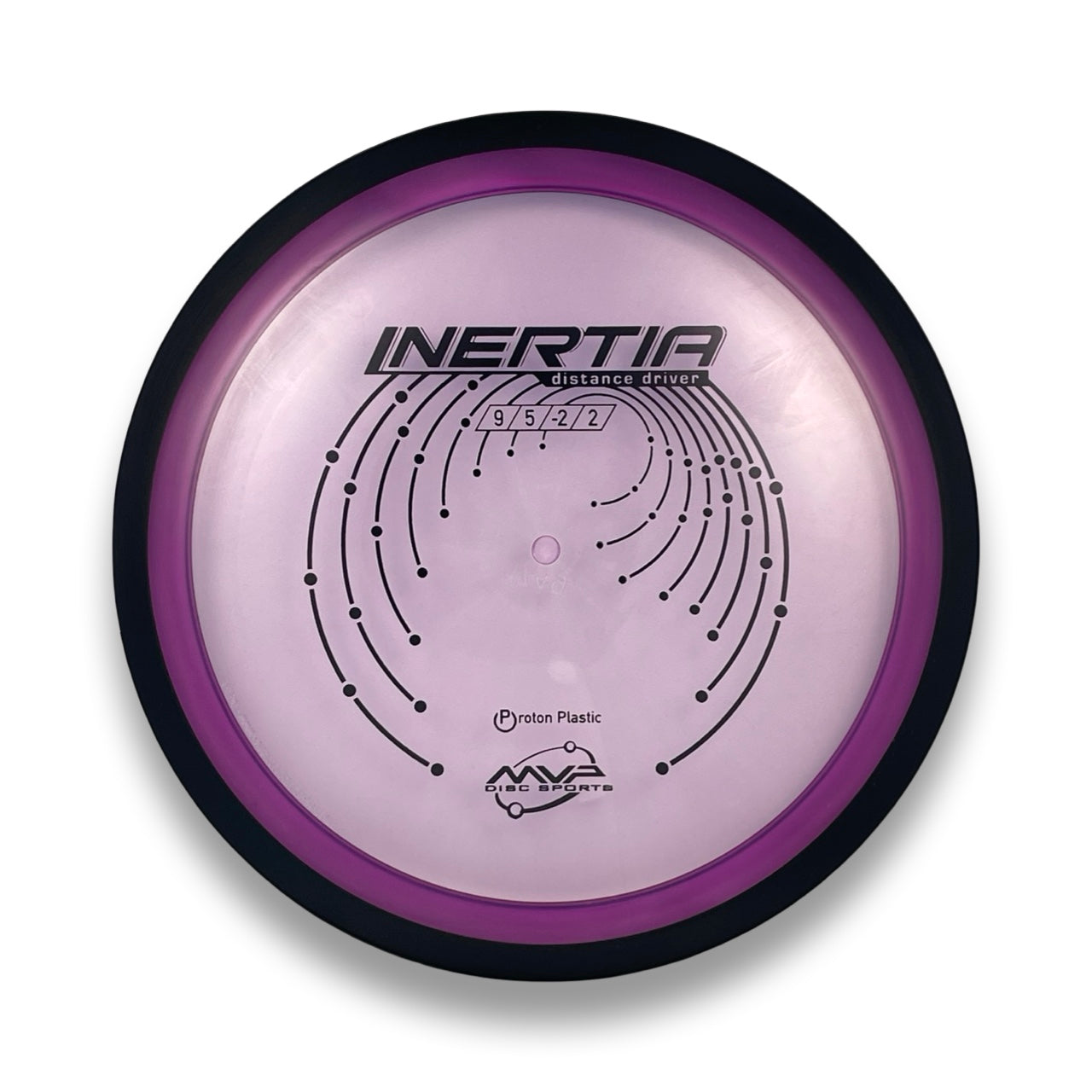 Proton Inertia