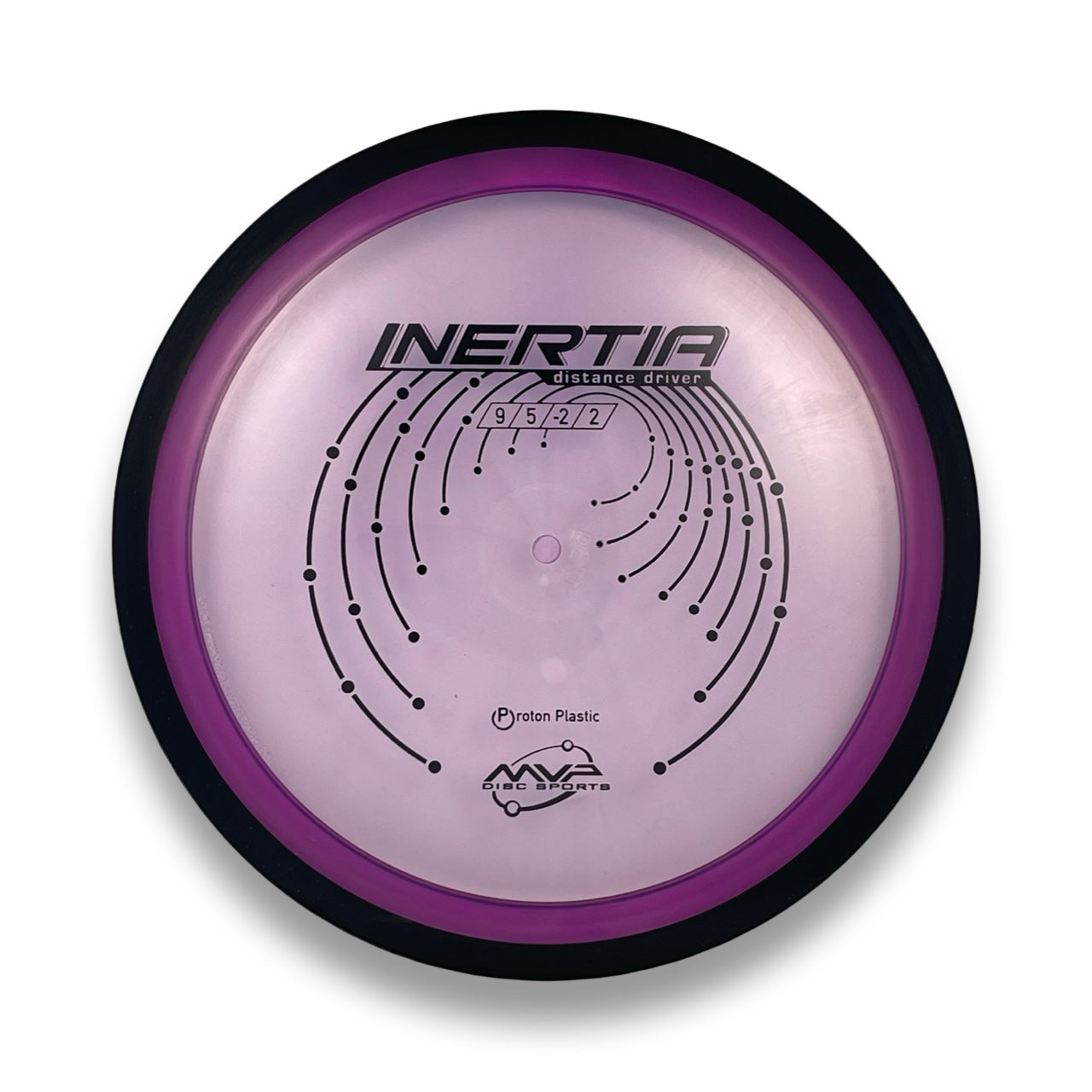 Proton Inertia