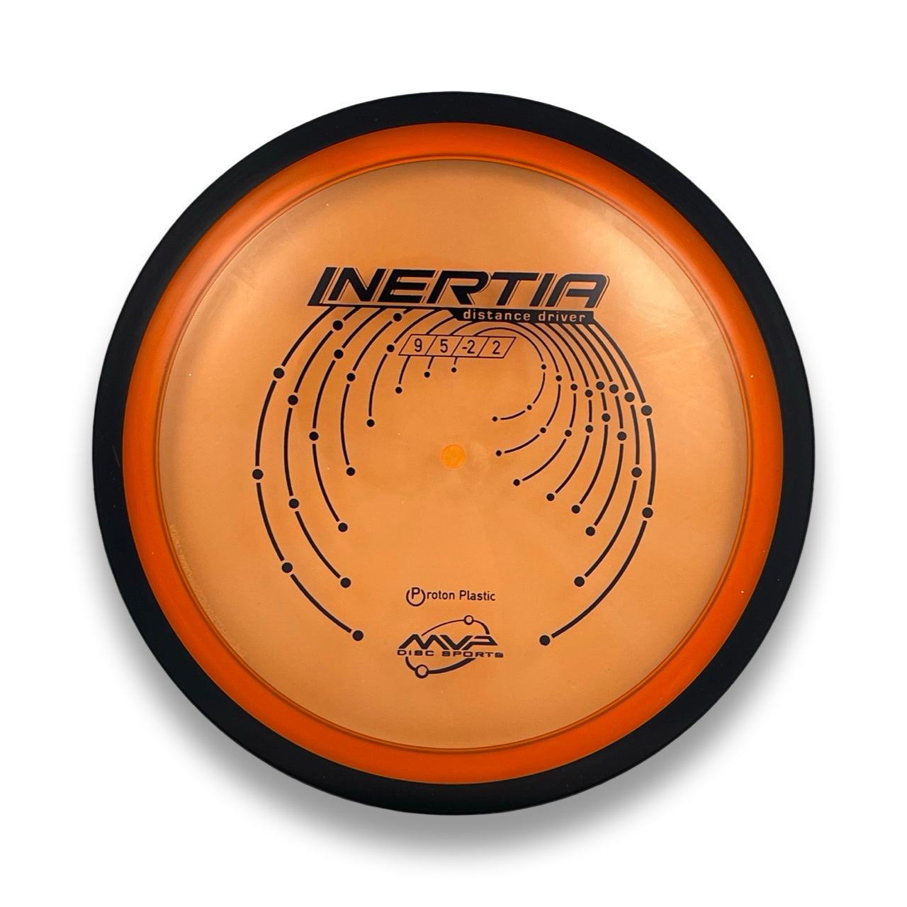 Proton Inertia