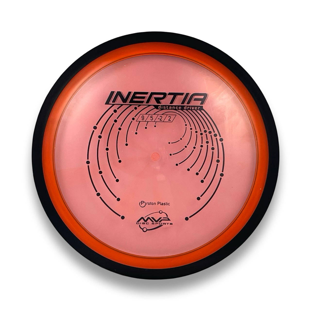 Proton Inertia