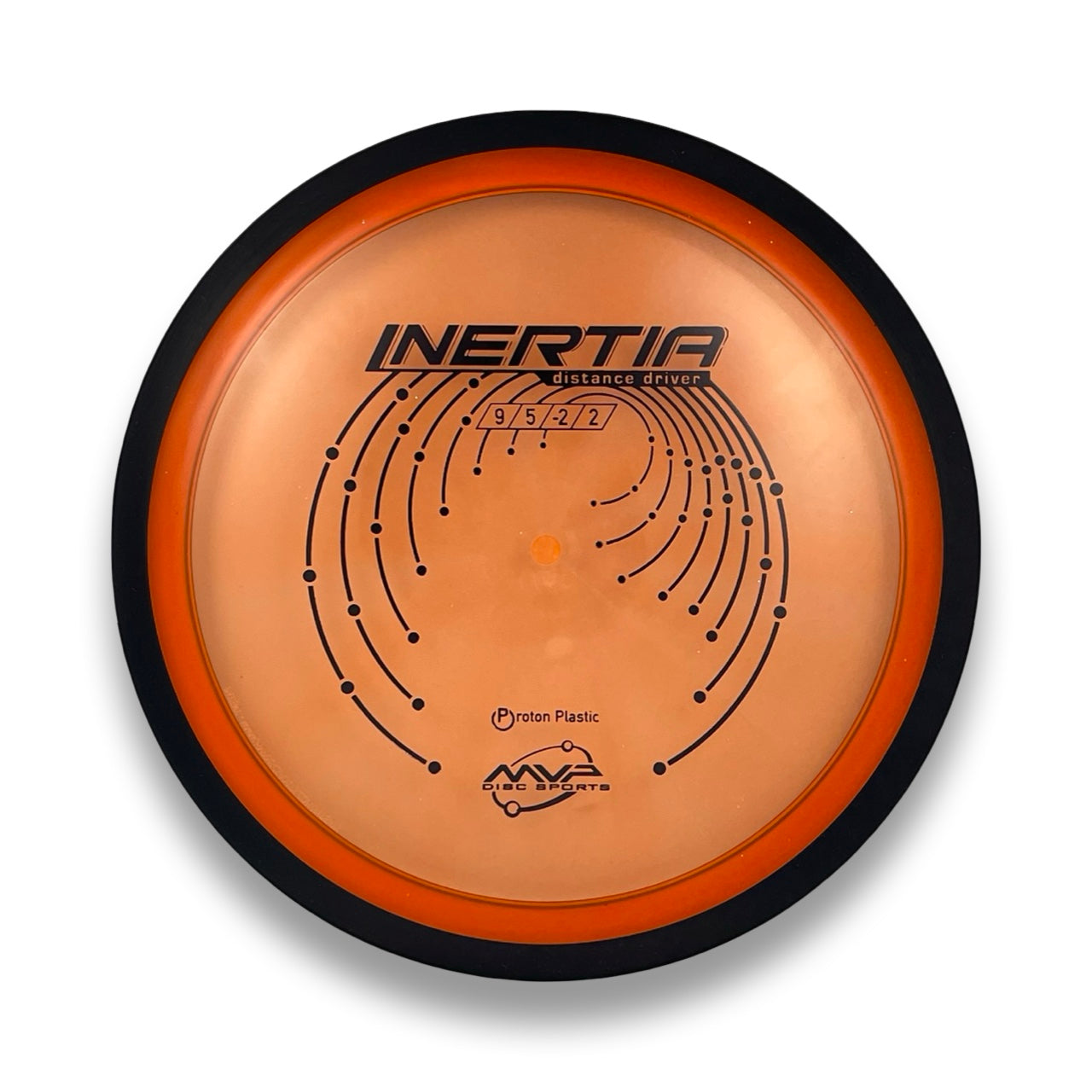 Proton Inertia