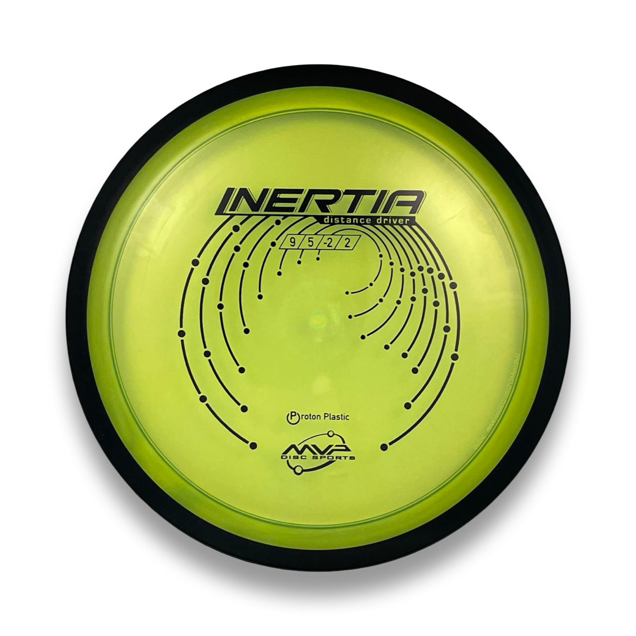 Proton Inertia