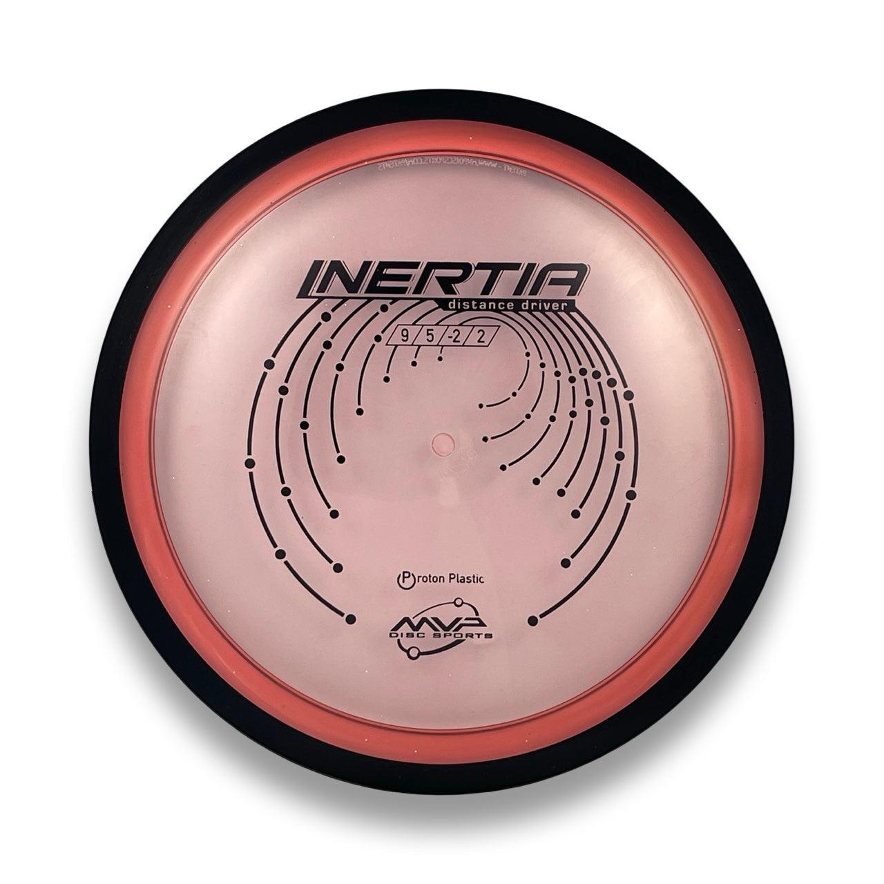Proton Inertia