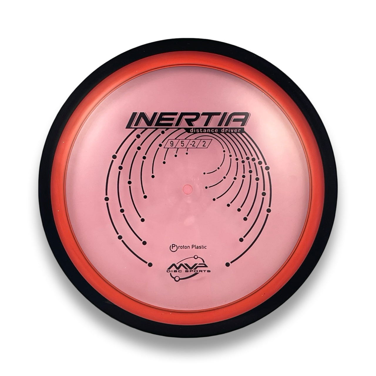 Proton Inertia