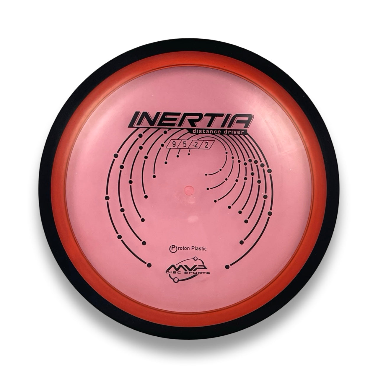 Proton Inertia