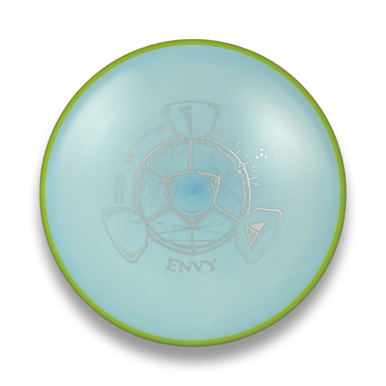Neutron Envy