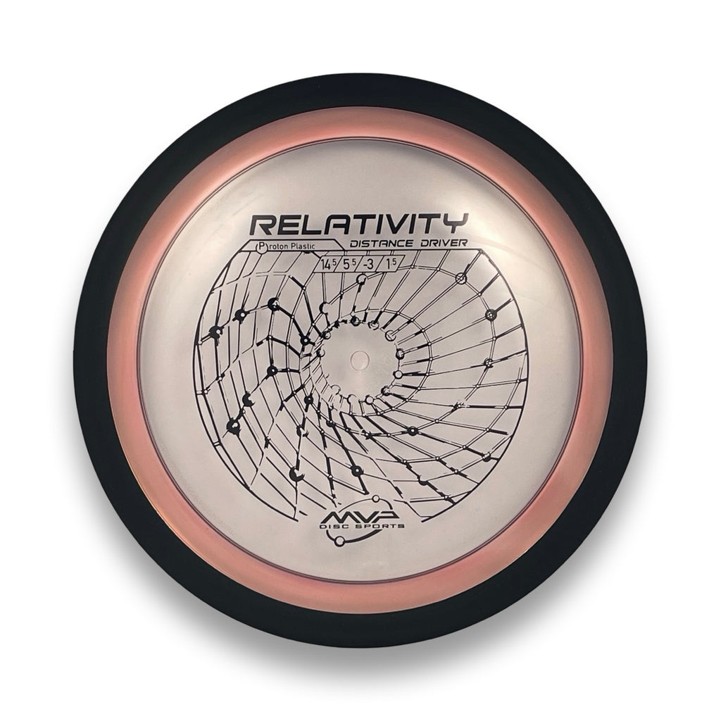 Proton Relativity
