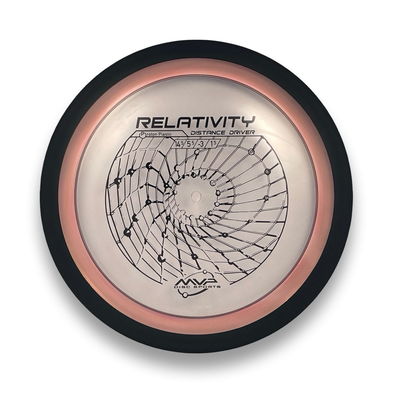 Proton Relativity