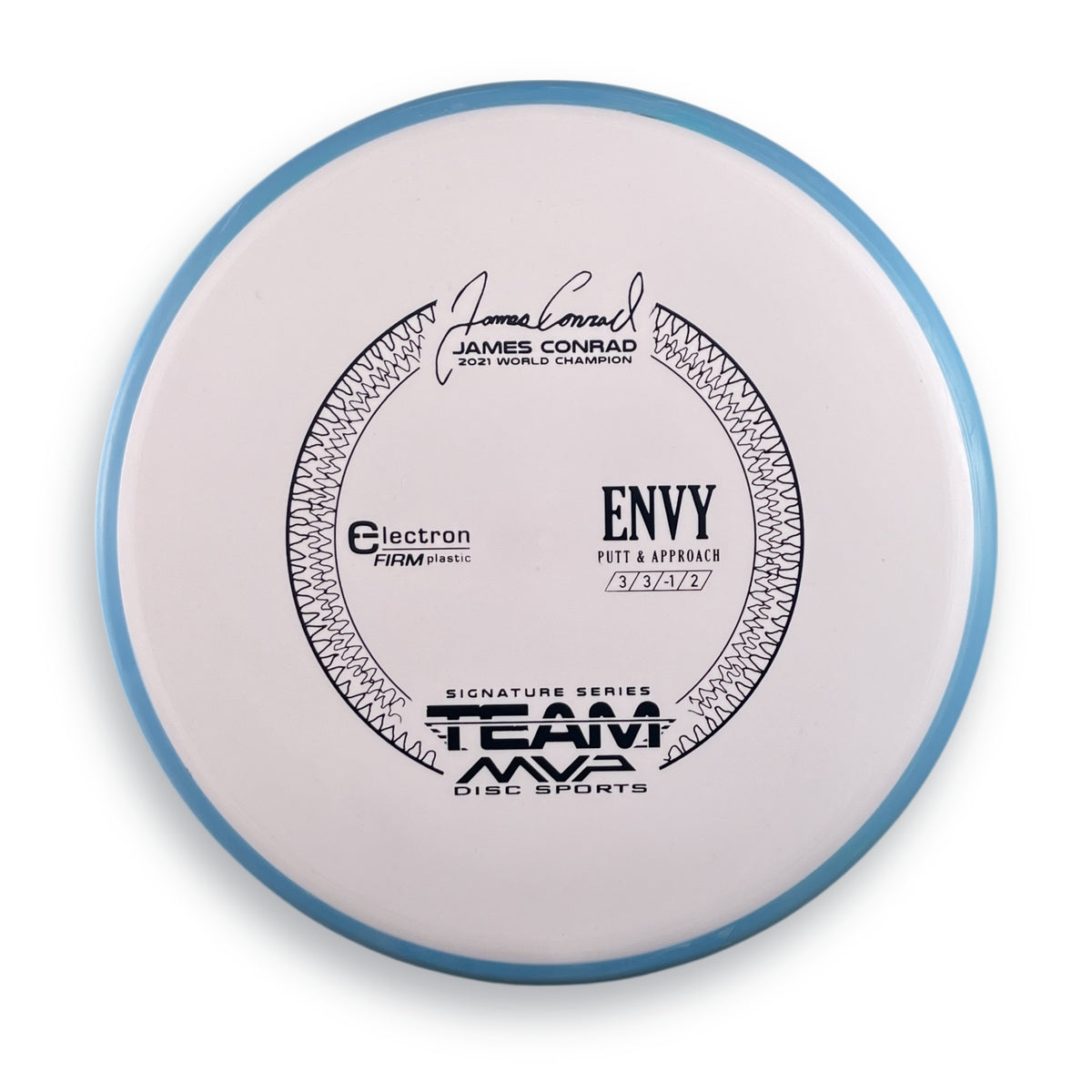 Electron Firm Envy
