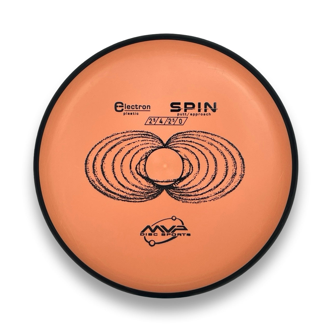 Electron Spin