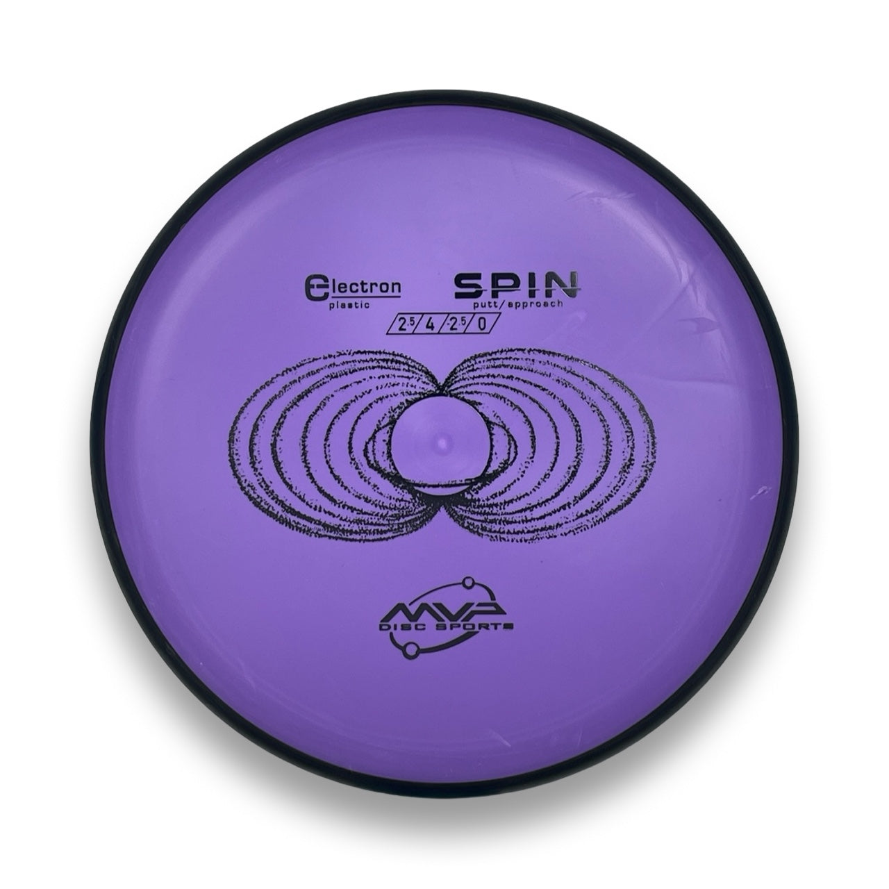 Electron Spin
