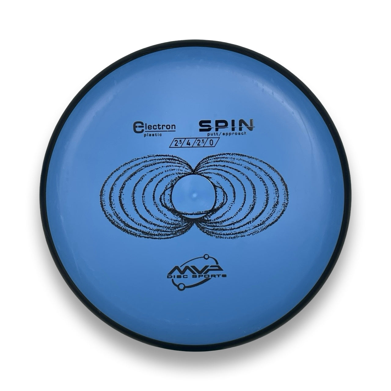 Electron Spin