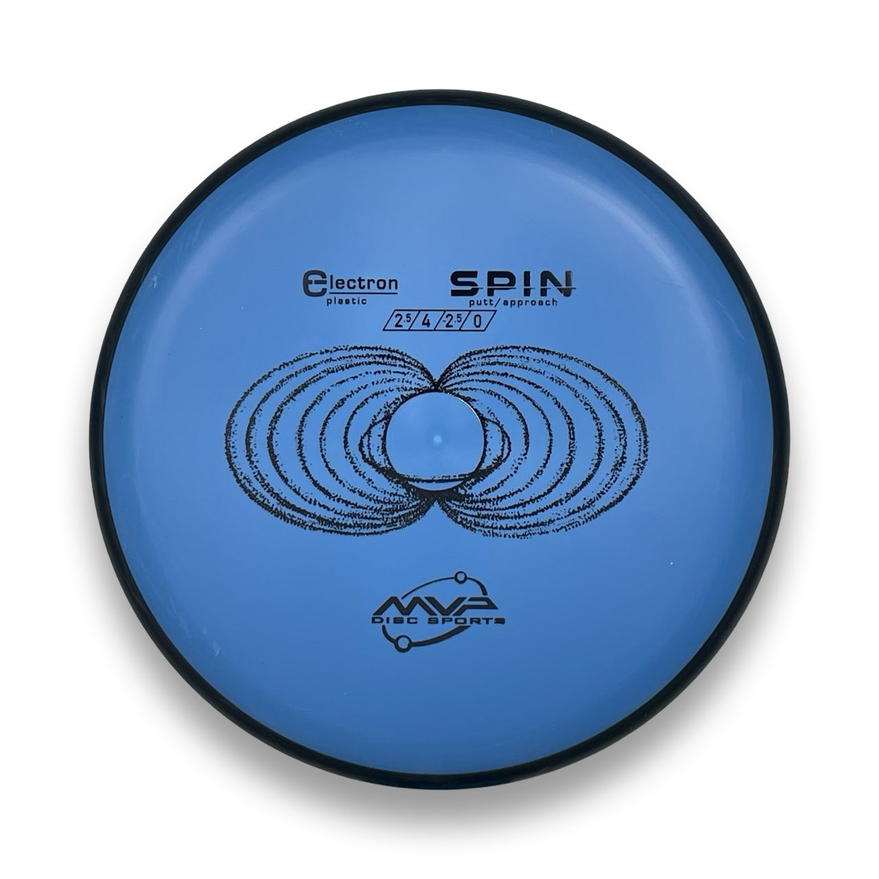 Electron Spin