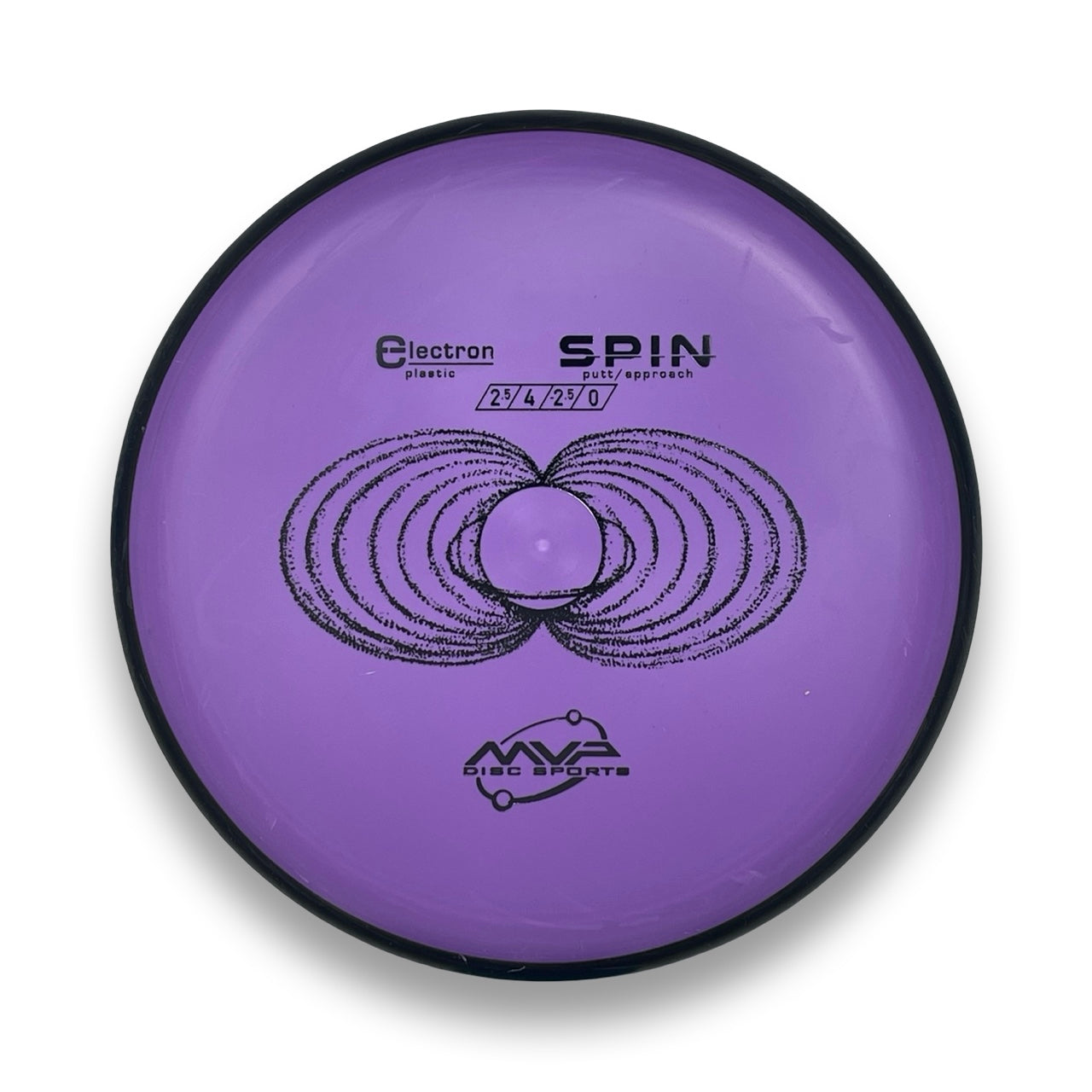 Electron Spin