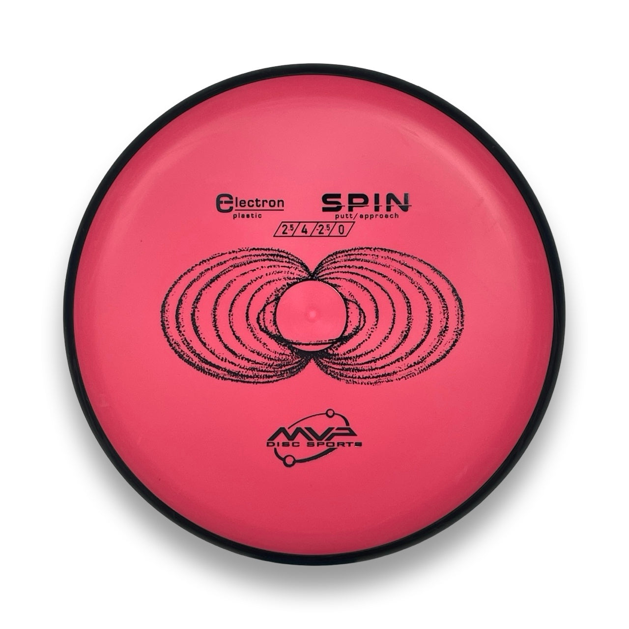 Electron Spin