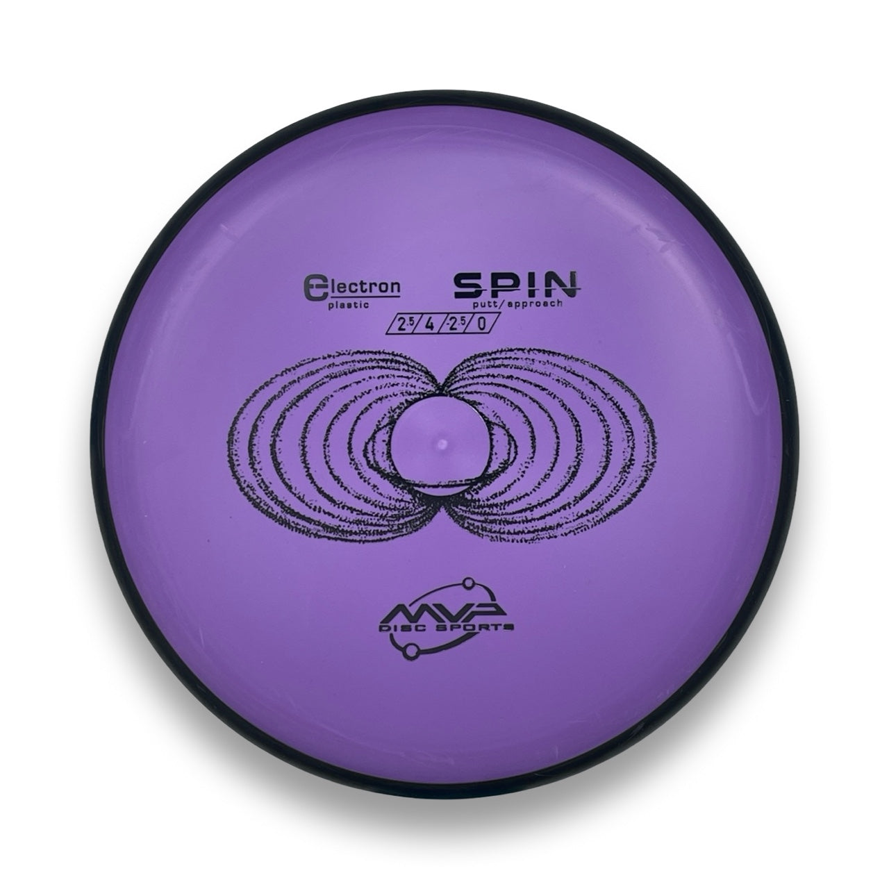 Electron Spin