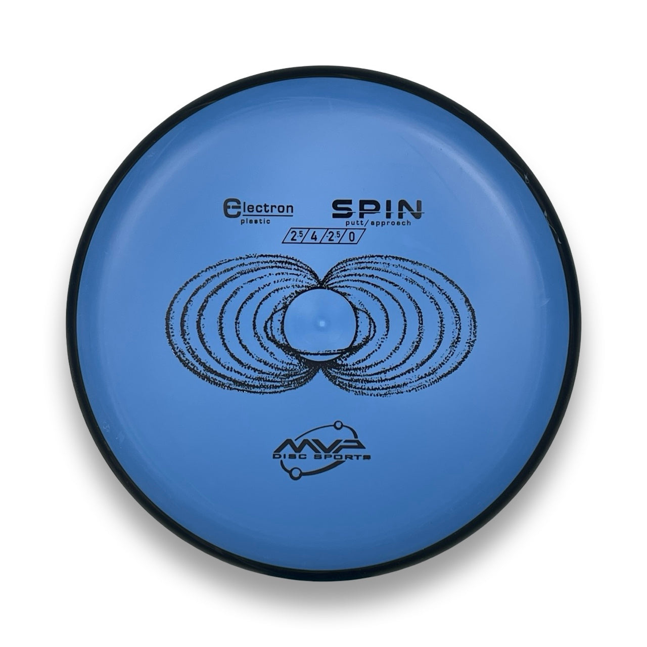 Electron Spin