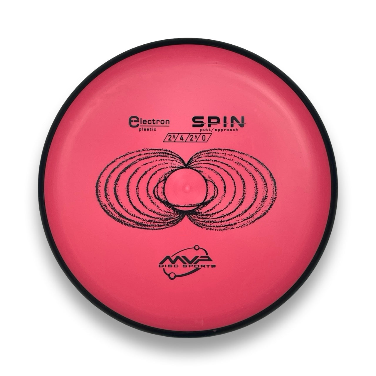 Electron Spin