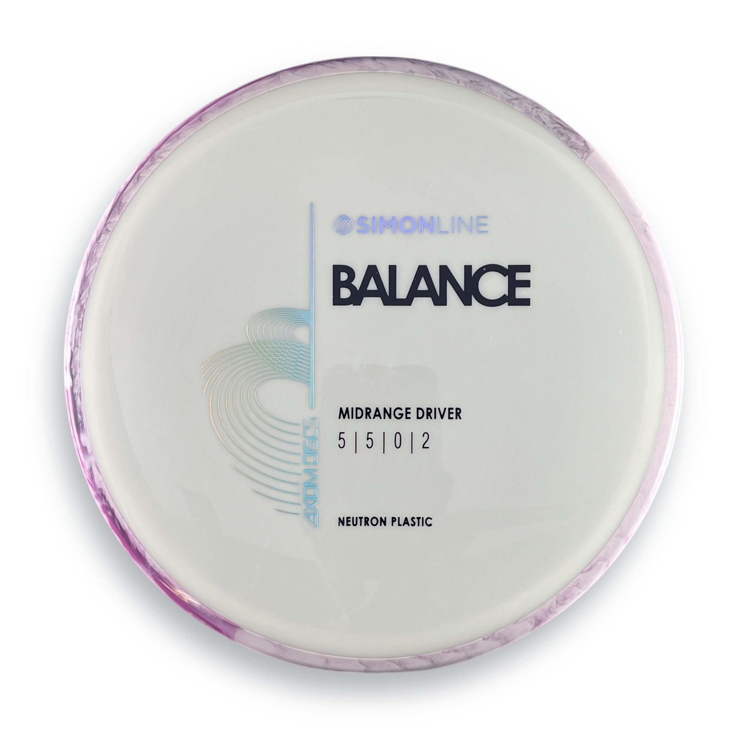 Simon Line Neutron Balance