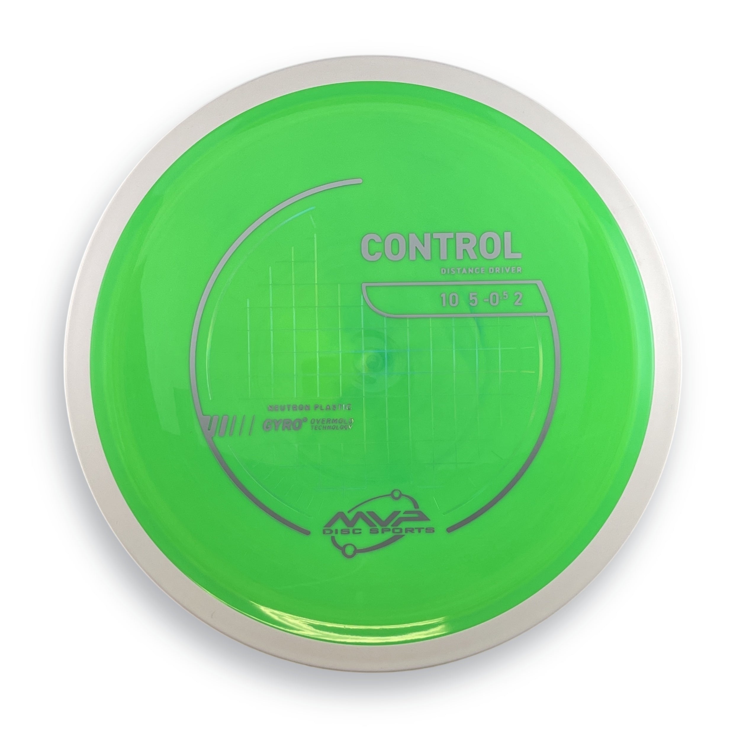 Neutron Control