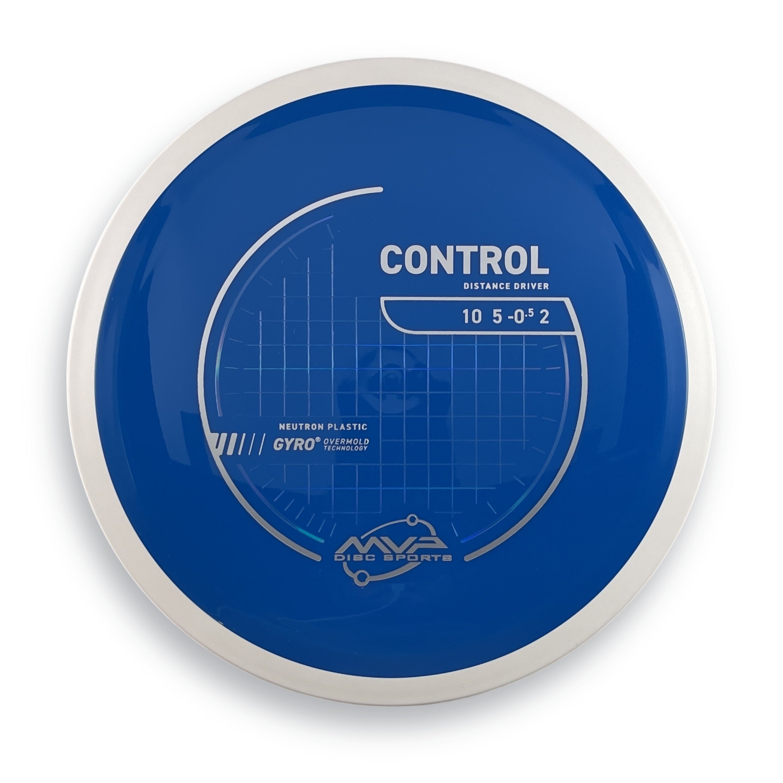 Neutron Control