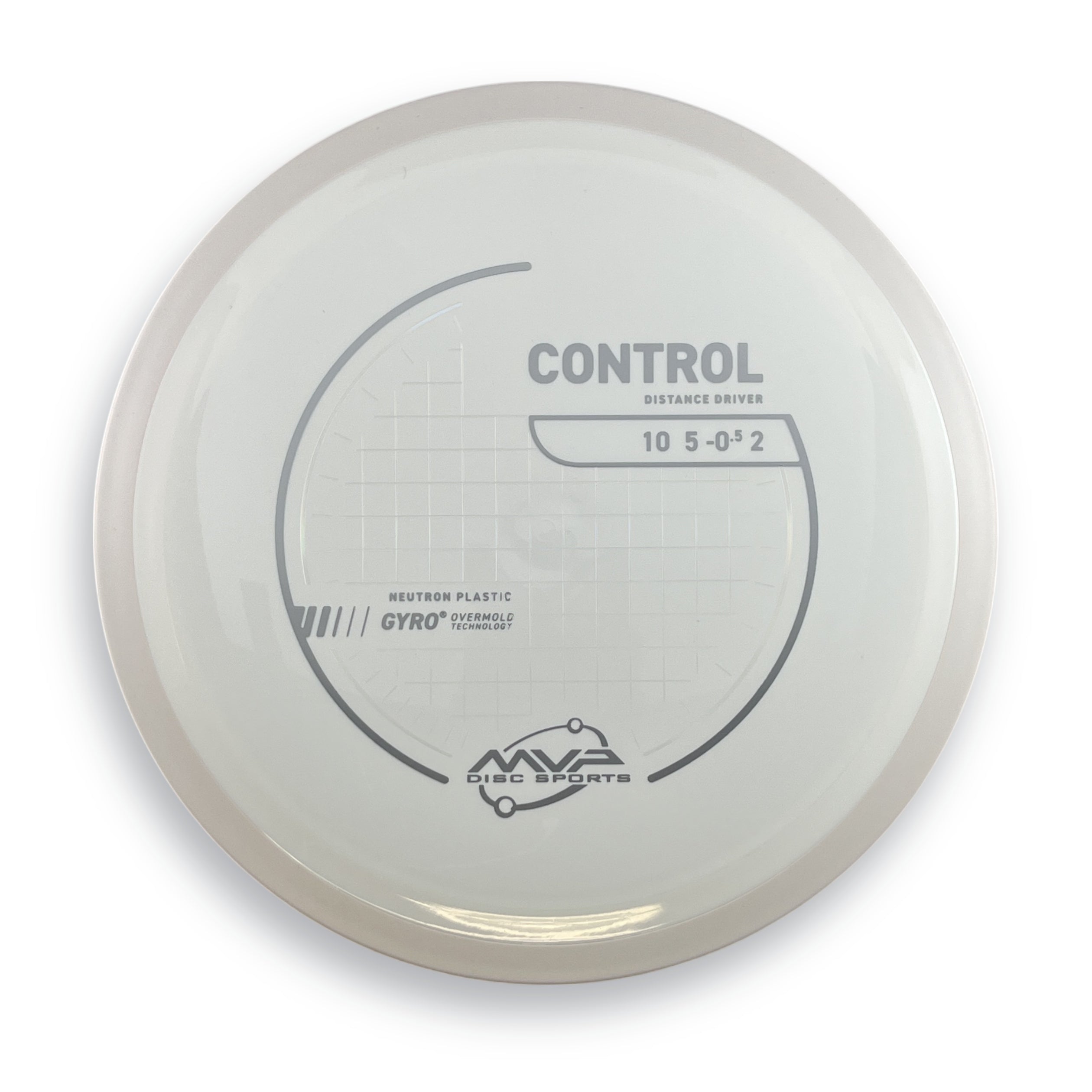 Neutron Control