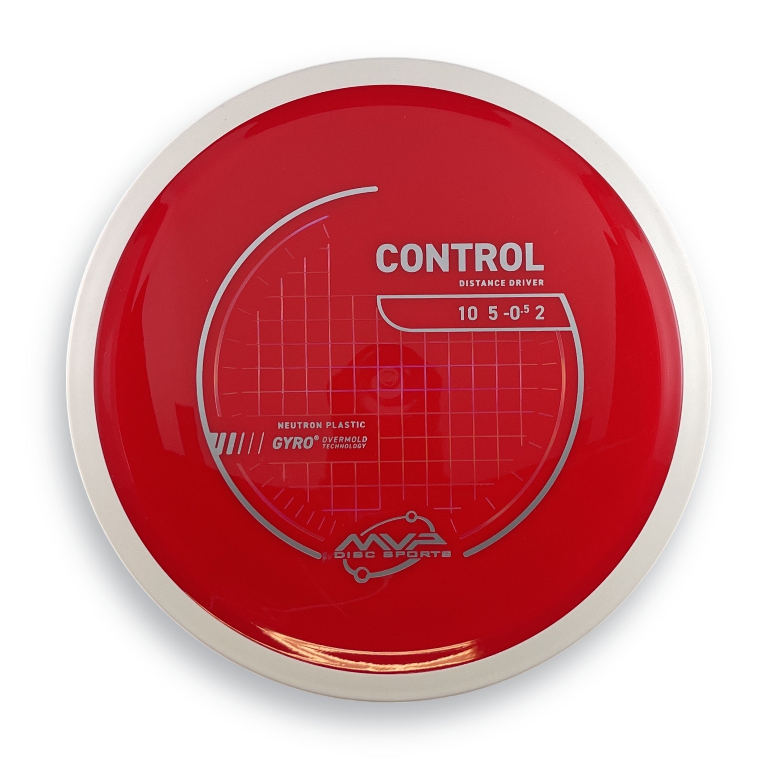 Neutron Control