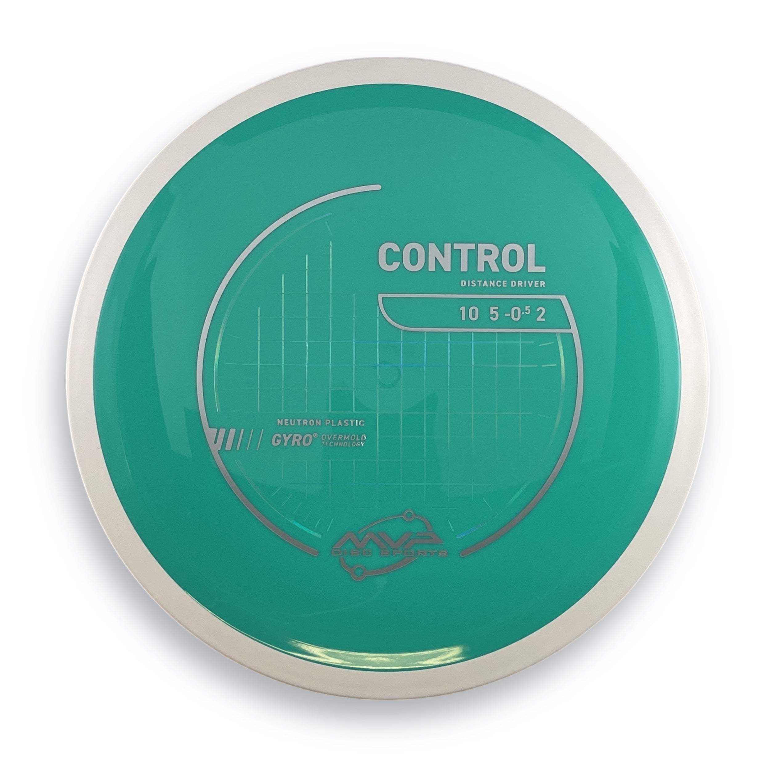 Neutron Control