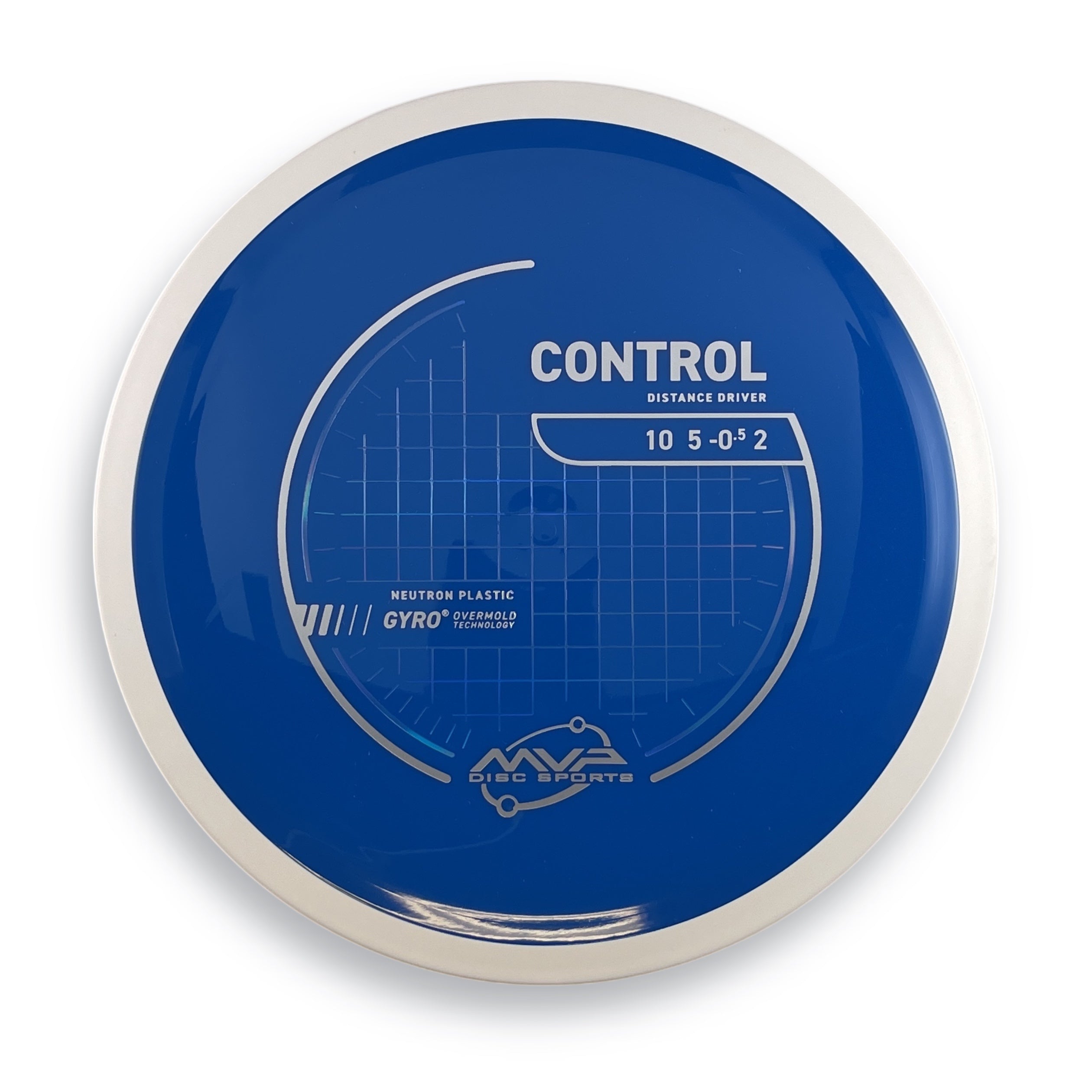 Neutron Control