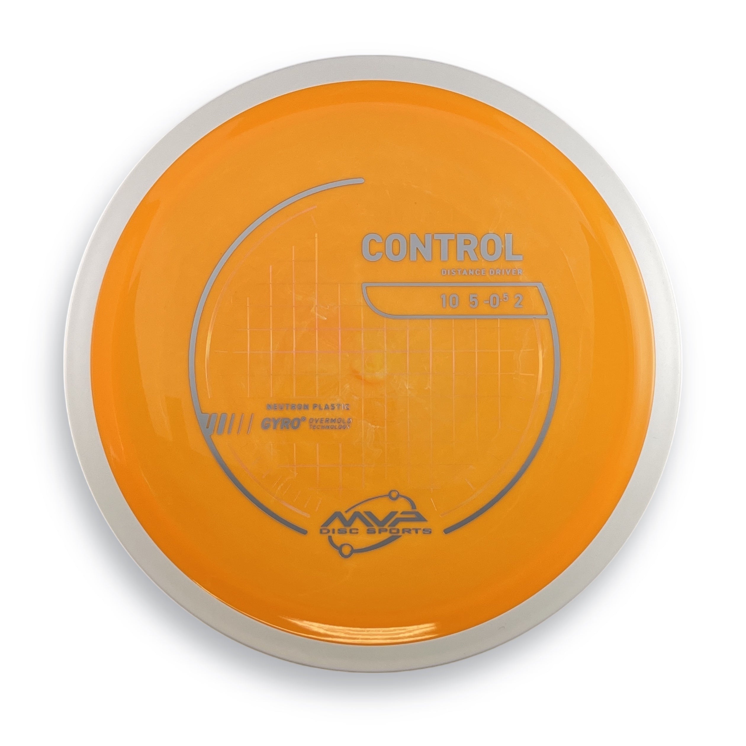 Neutron Control