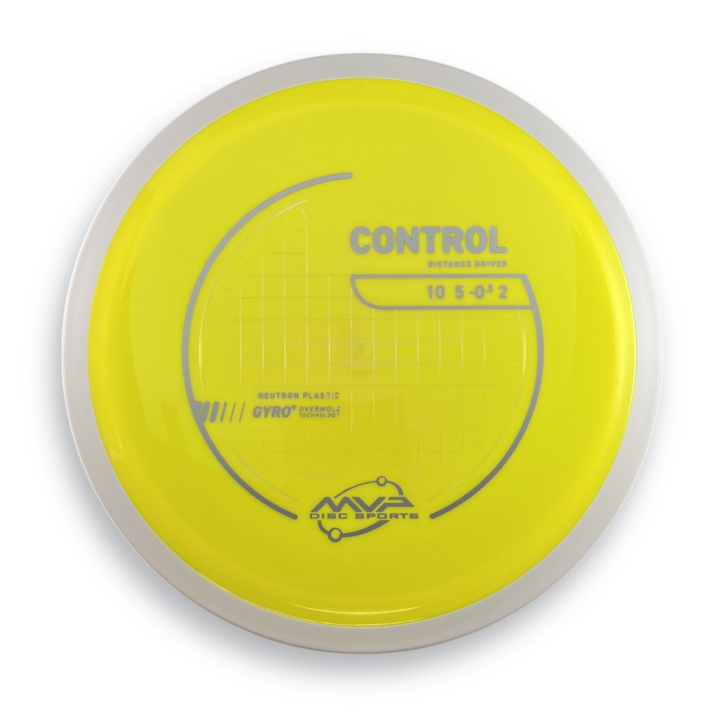 Neutron Control