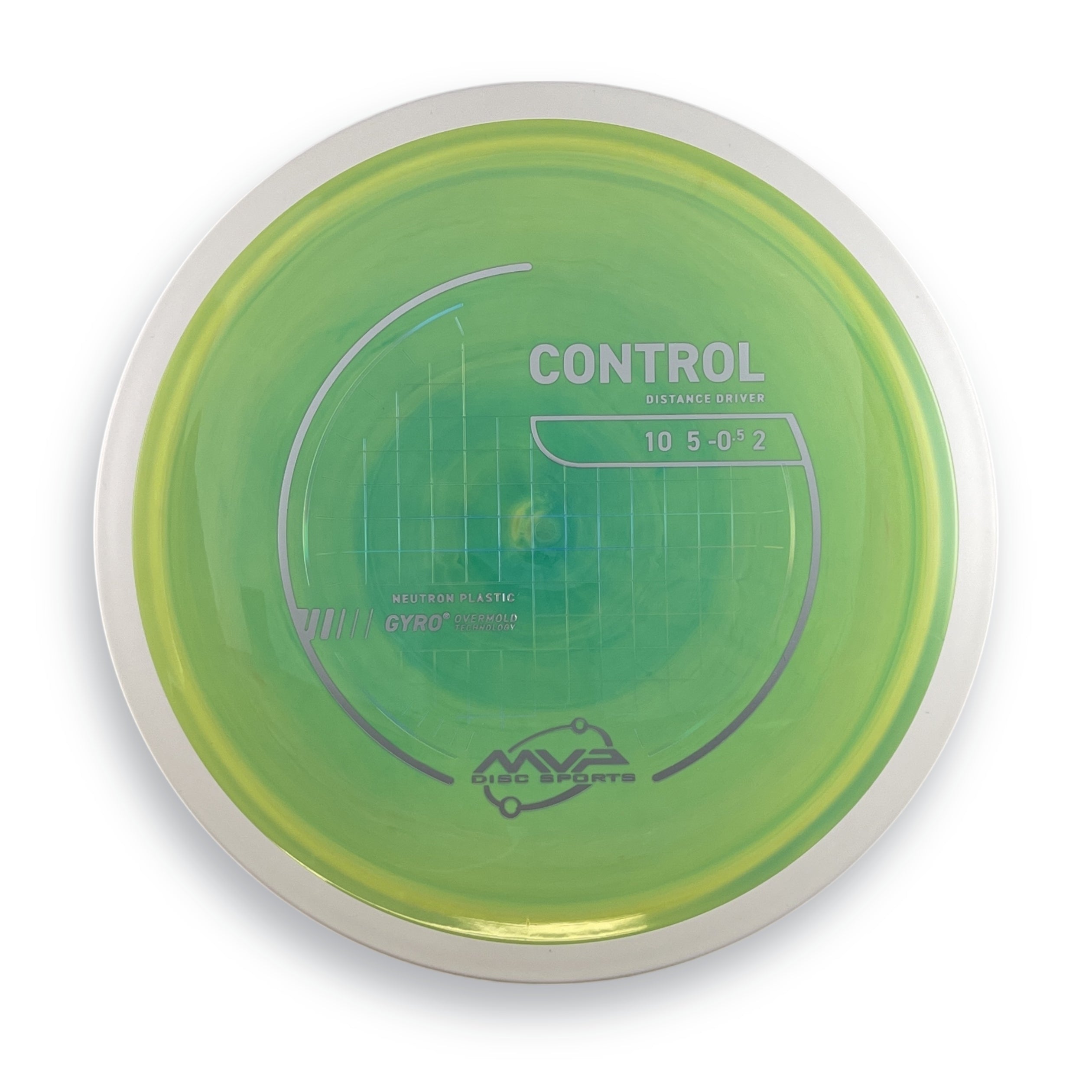 Neutron Control