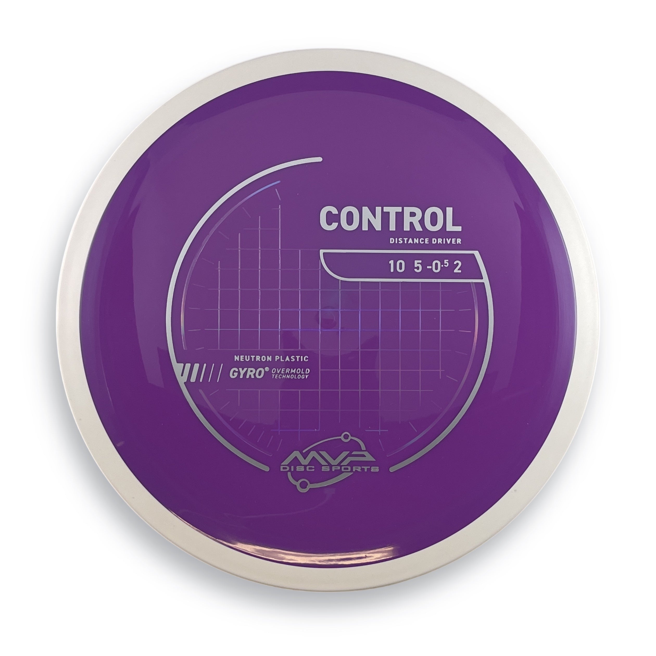 Neutron Control
