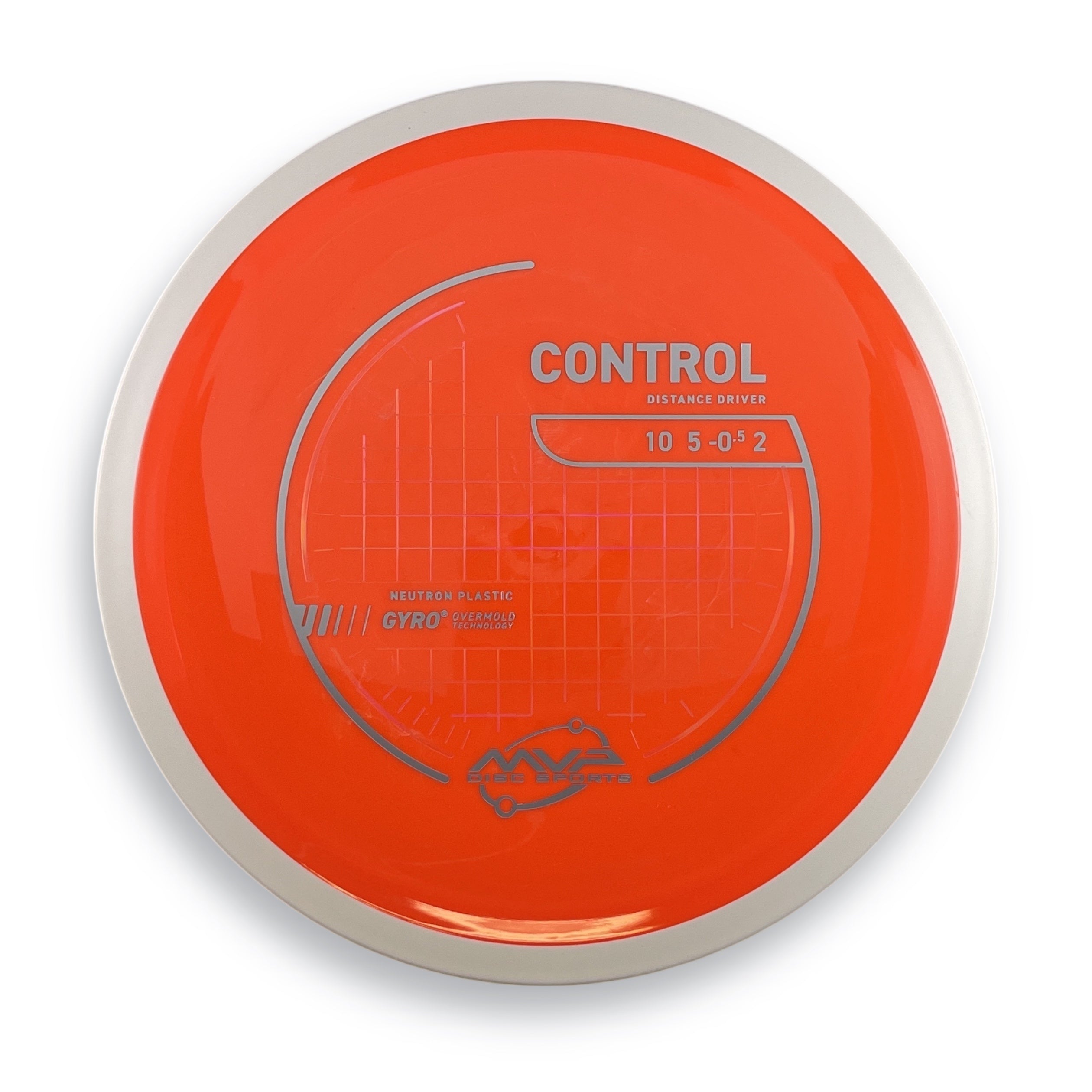 Neutron Control
