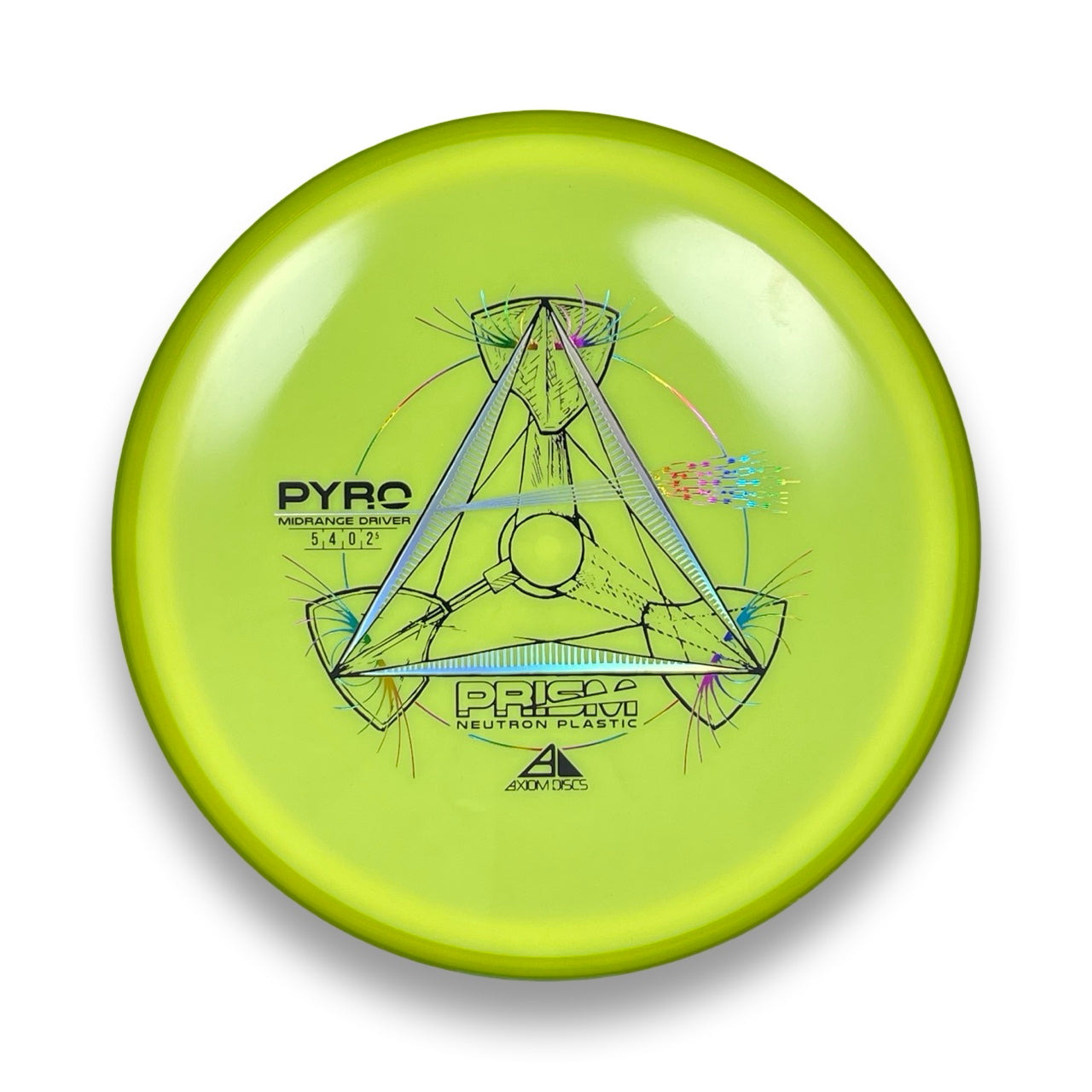Prism Neutron Pyro