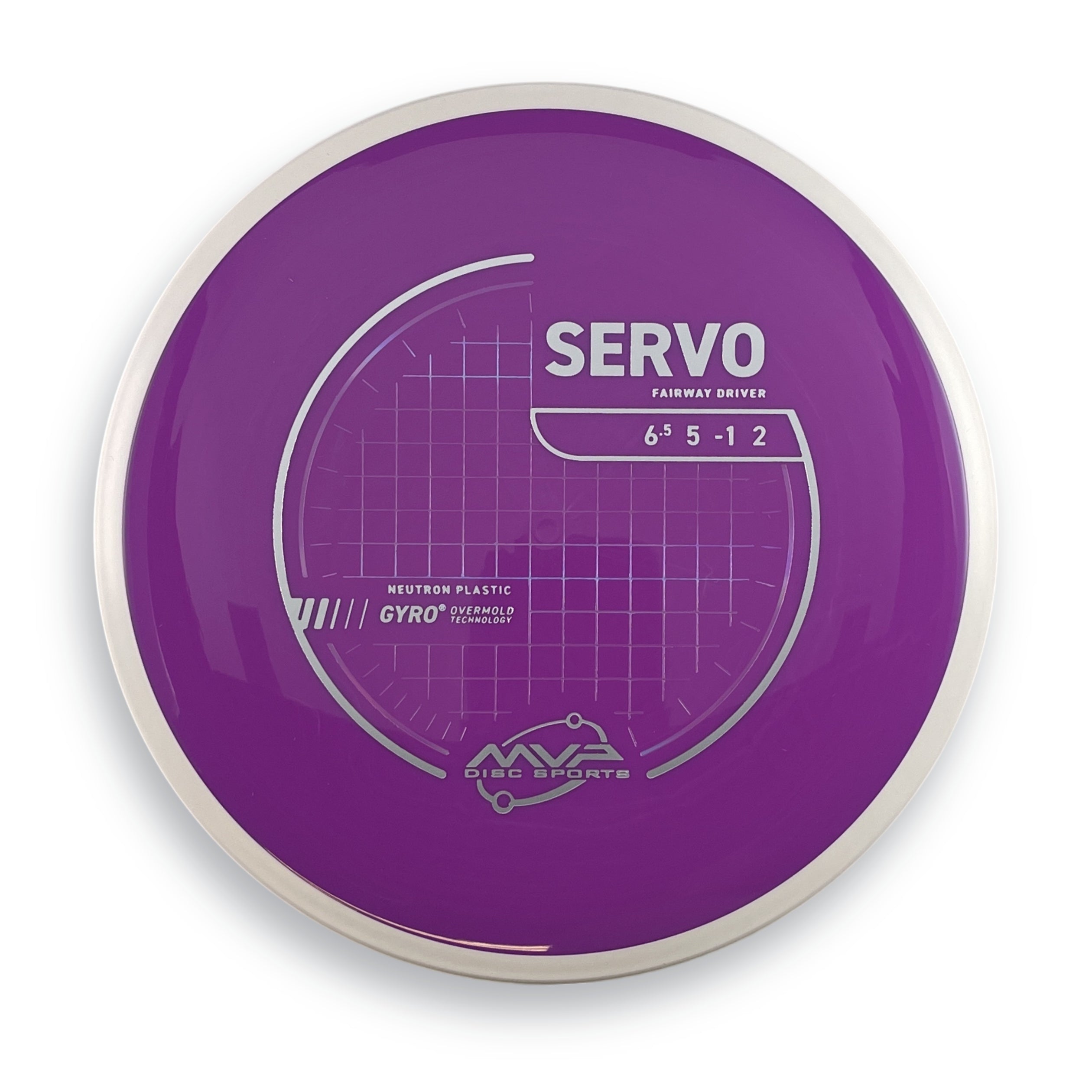 Neutron Servo