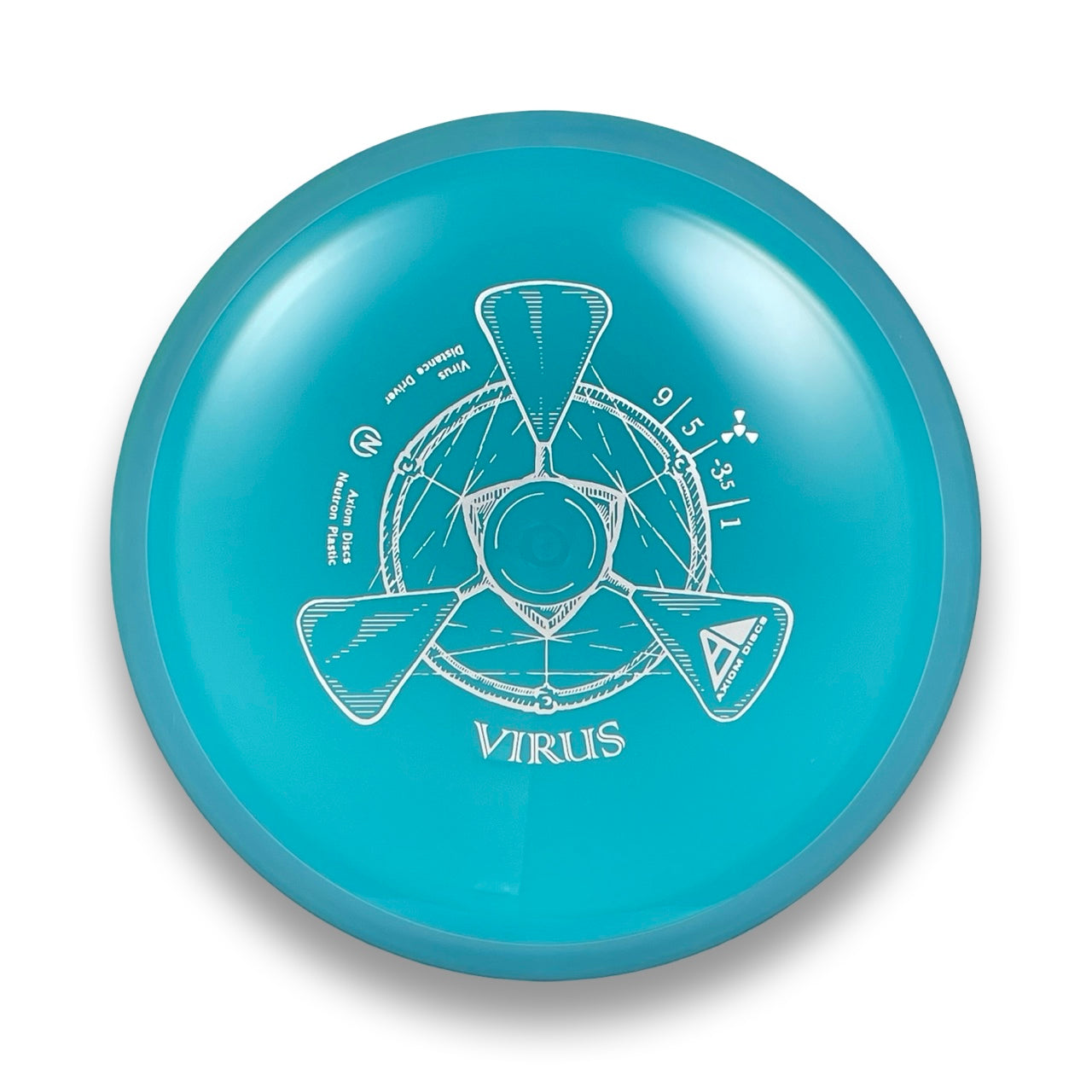 Neutron Virus
