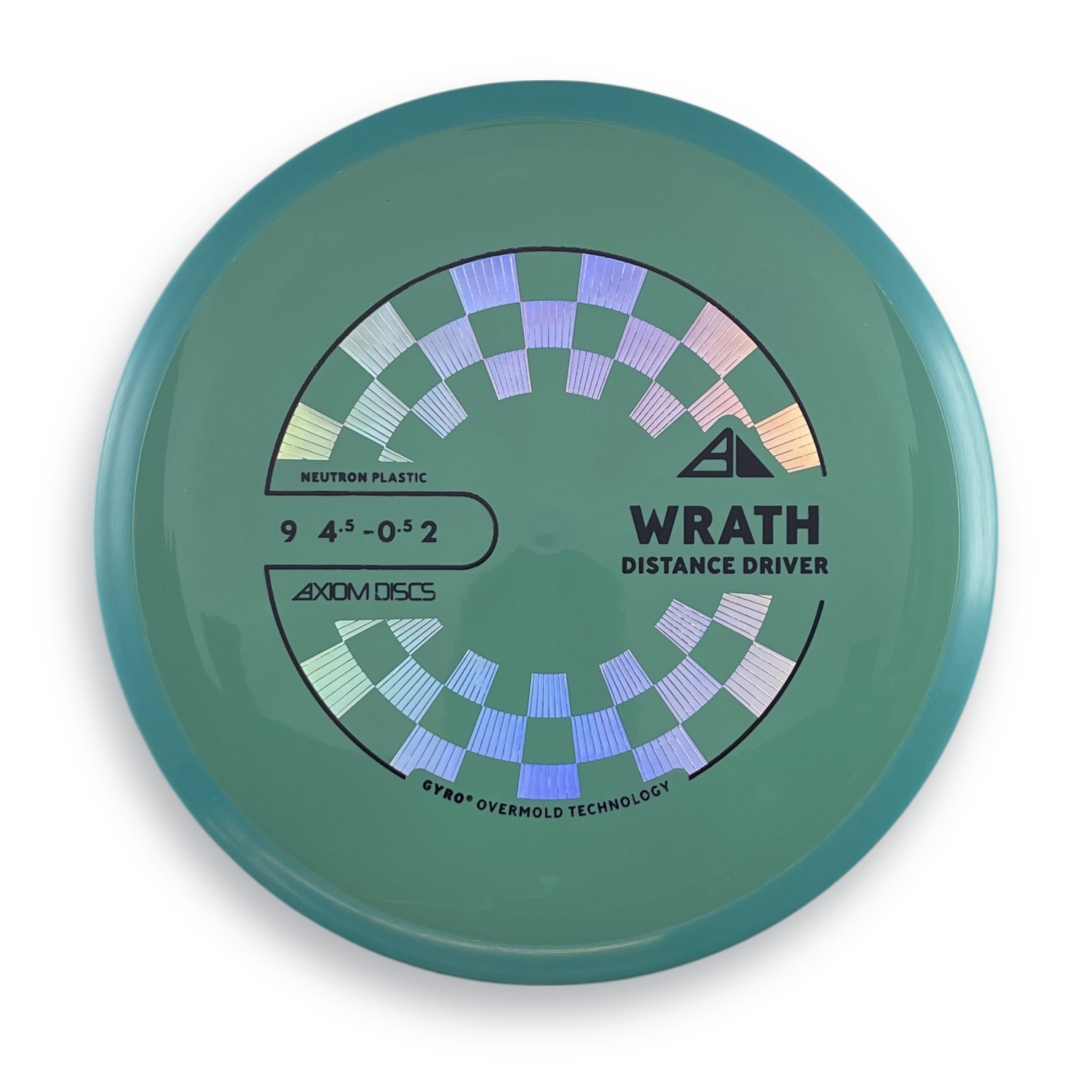 Neutron Wrath