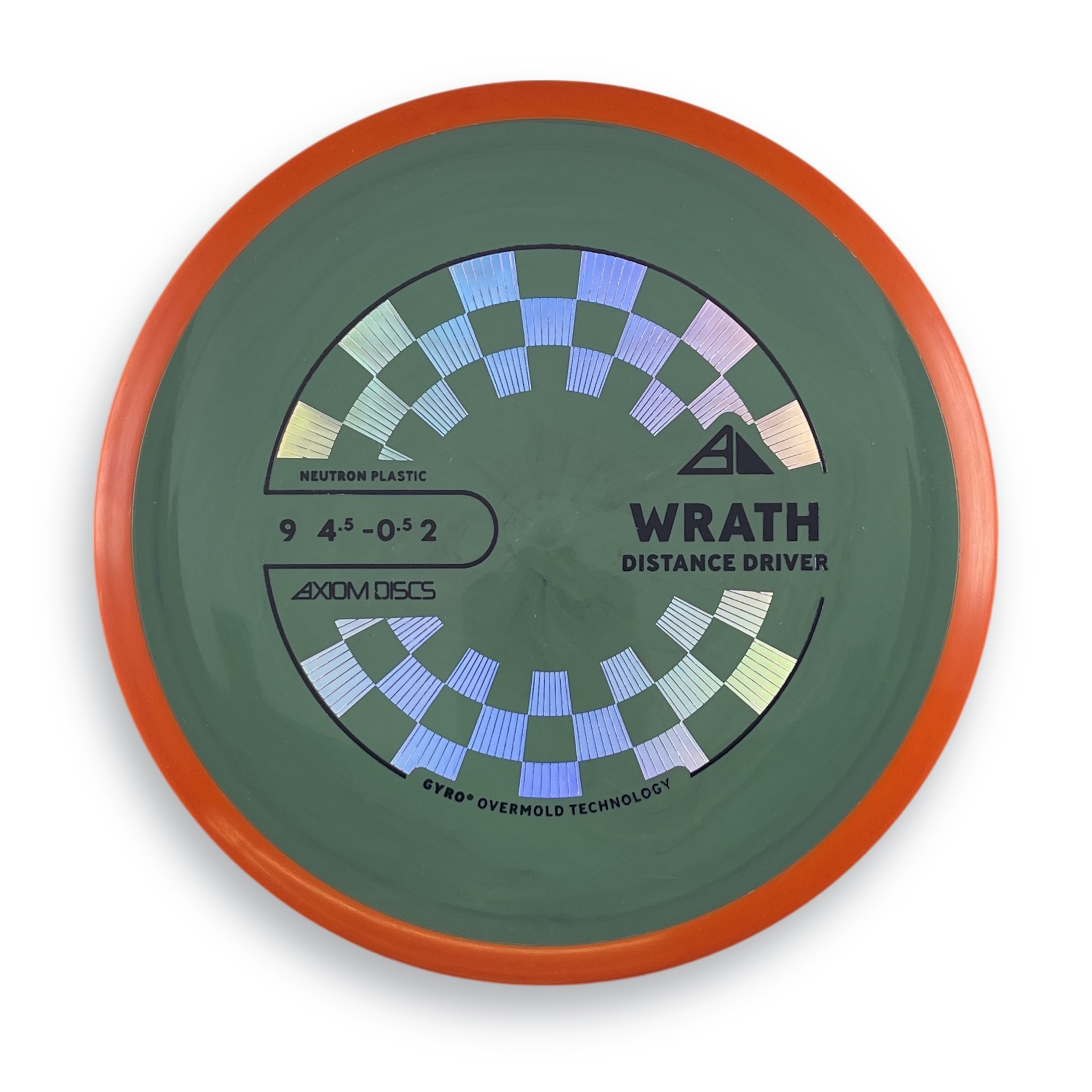 Neutron Wrath