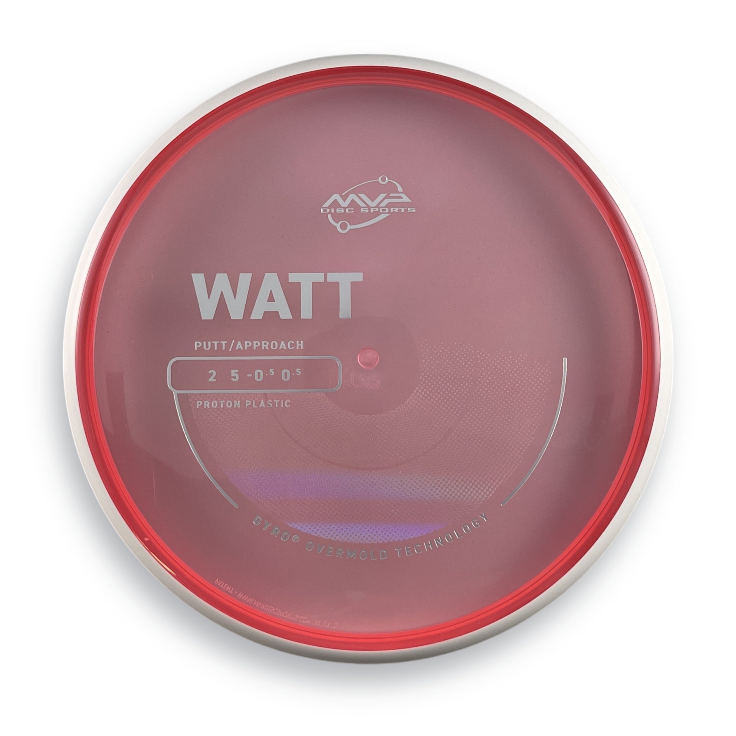 Proton Watt