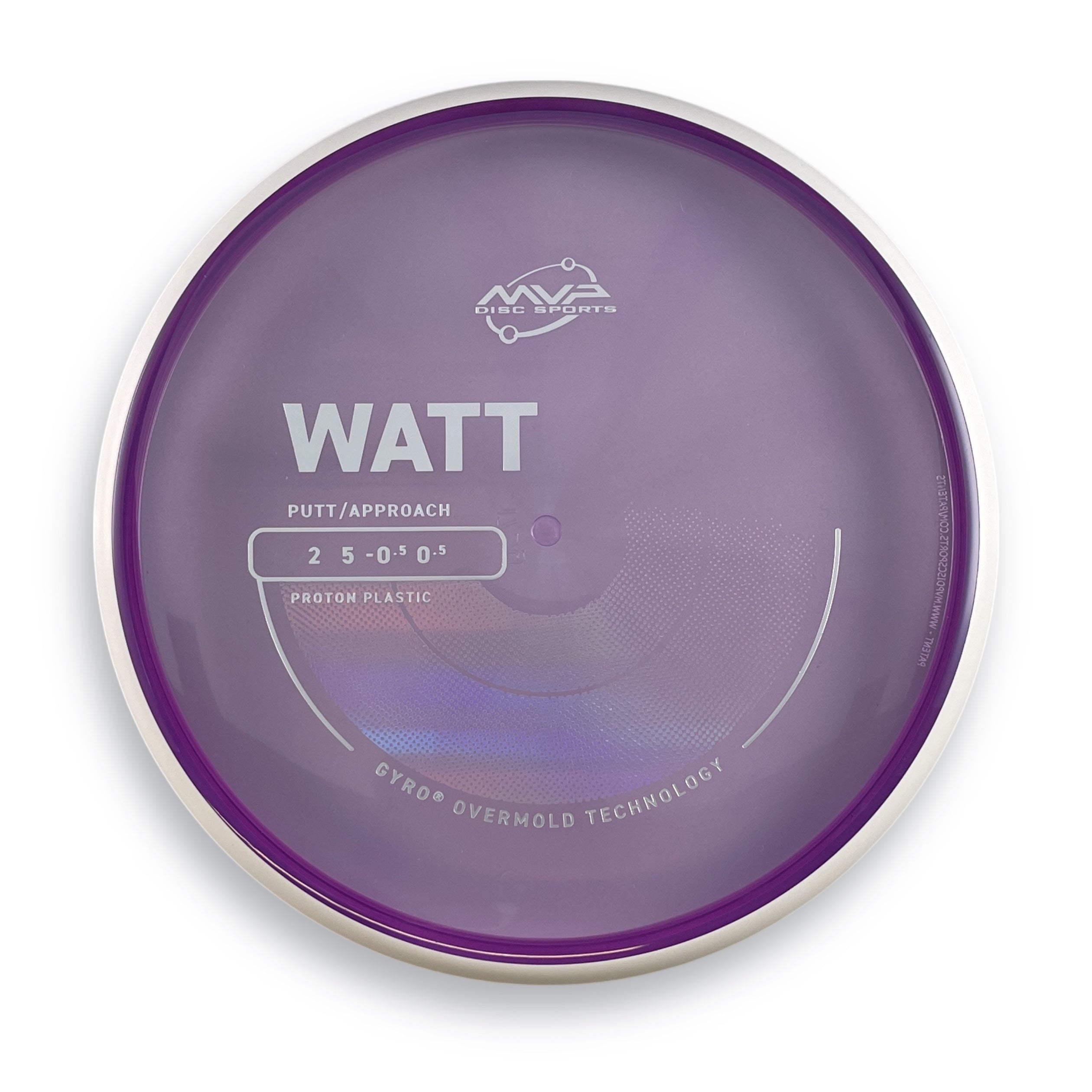 Proton Watt