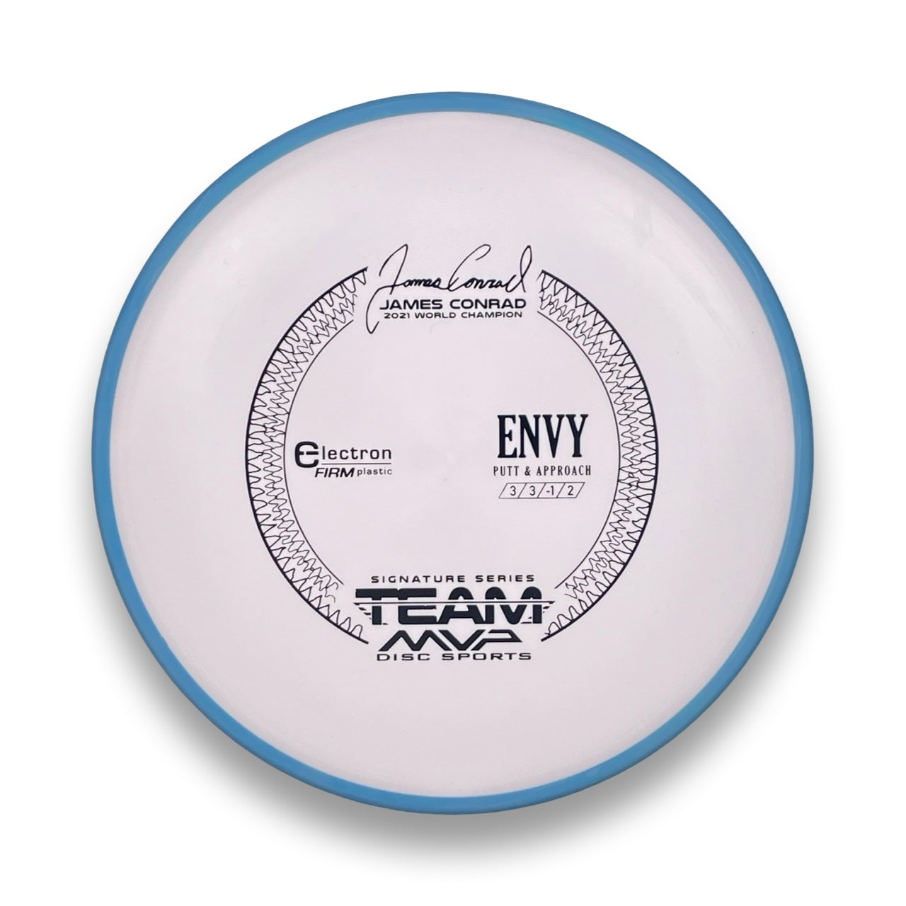 Electron Firm Envy