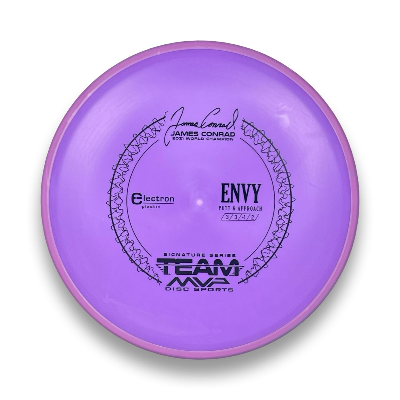 Electron Envy
