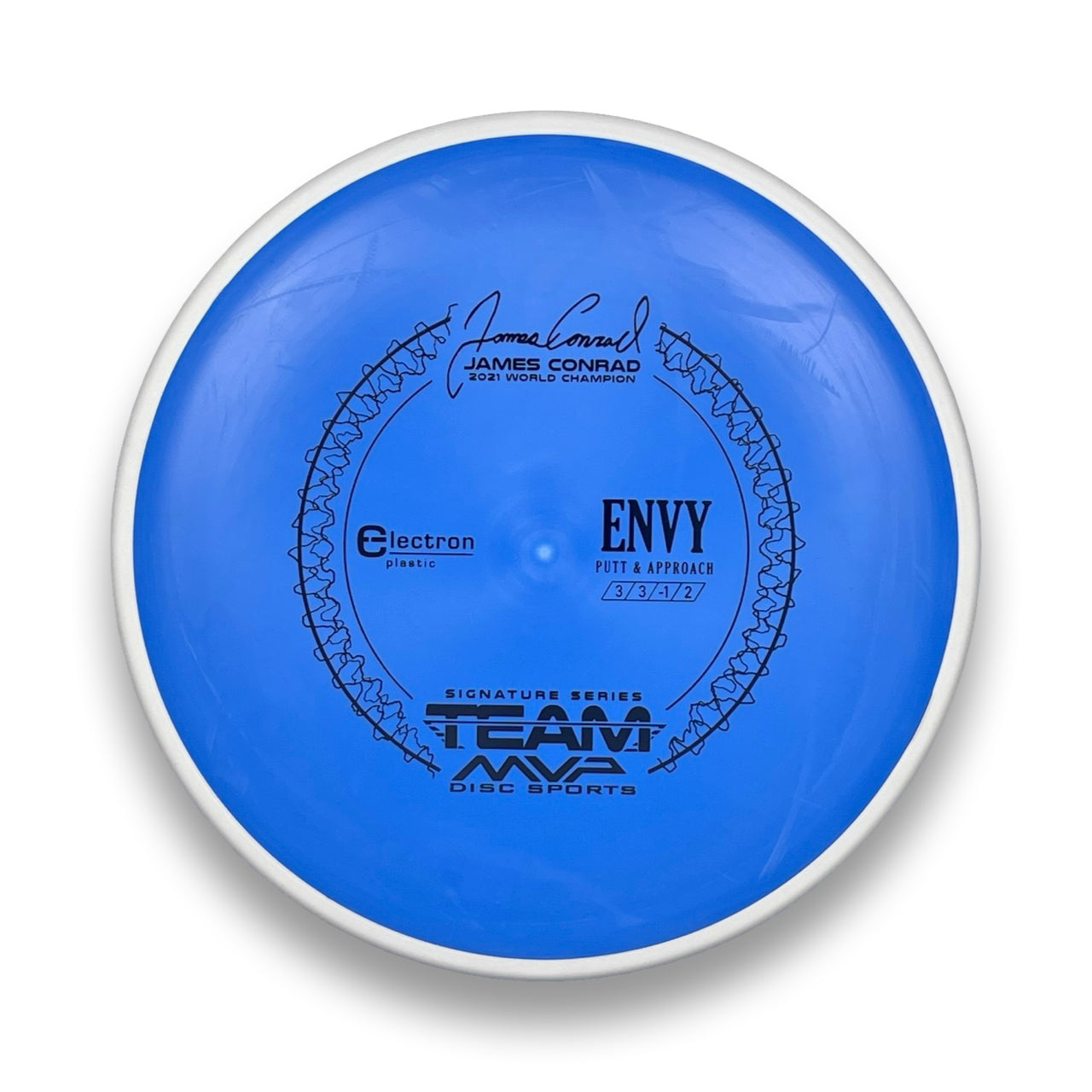 Electron Envy